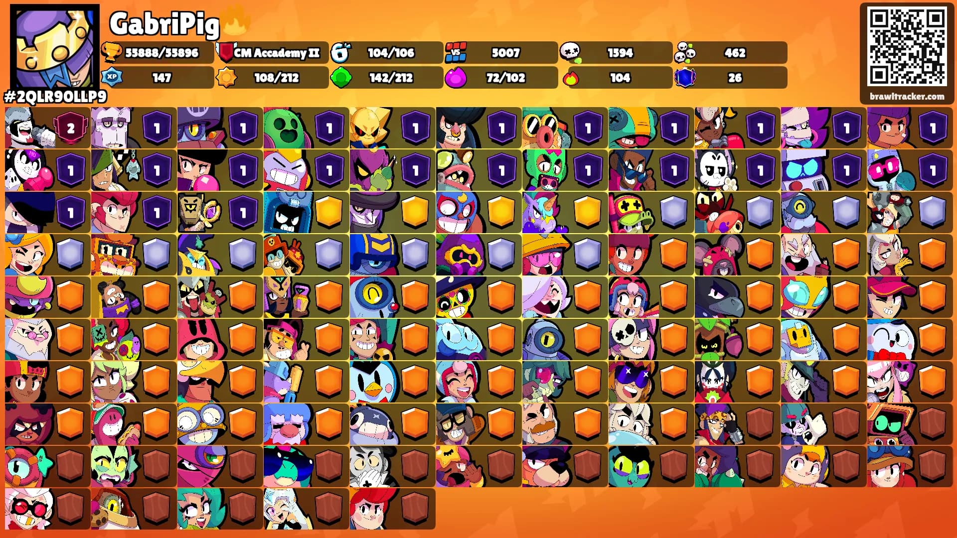 GabriPig🔥's Ranks