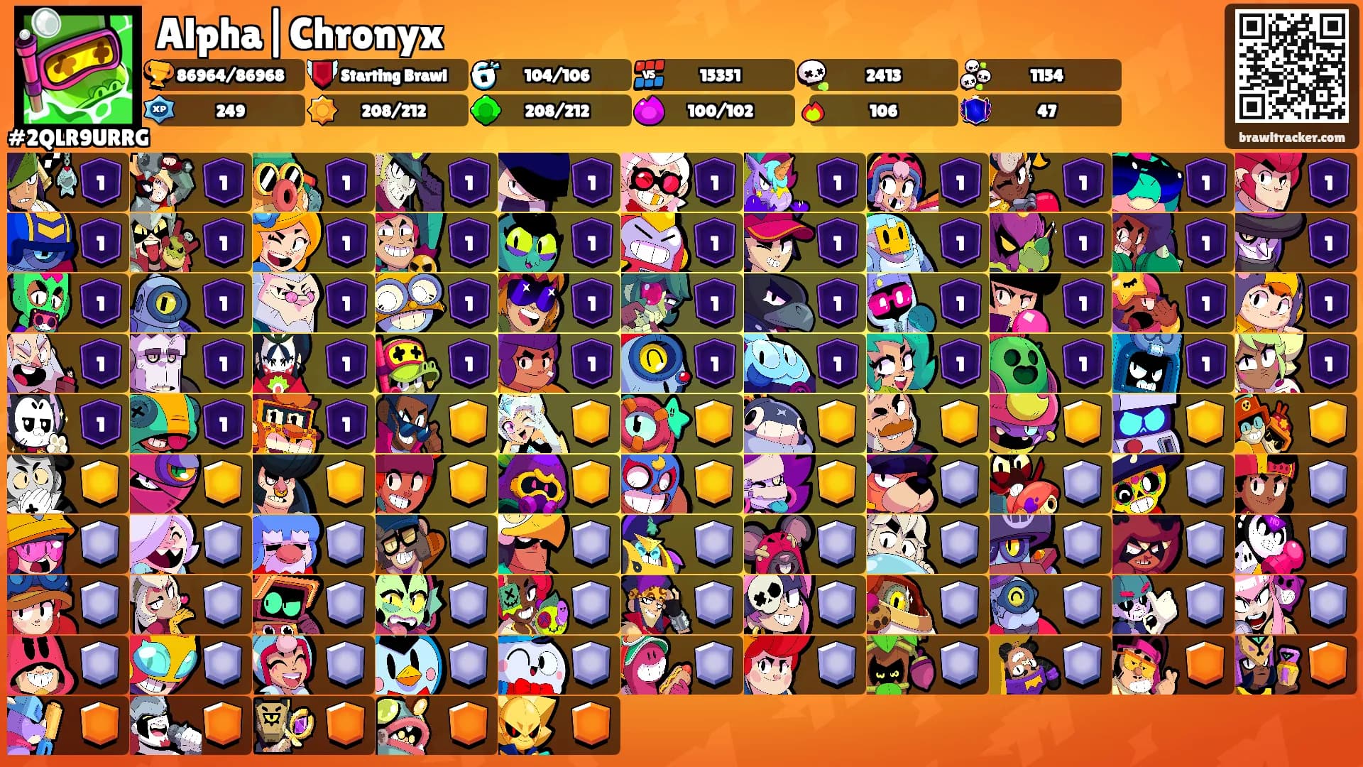 Alpha|Chronyx's Ranks