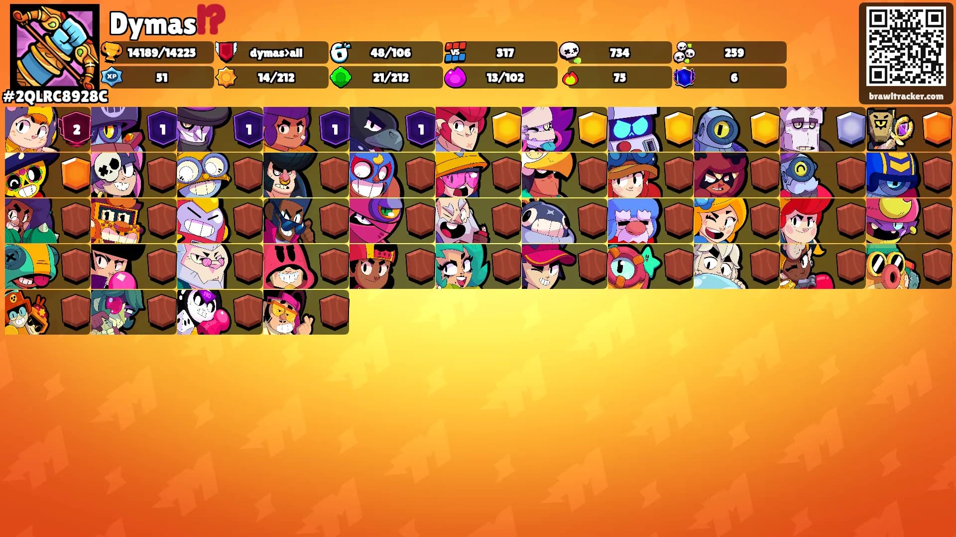 Dymas⁉️'s Ranks