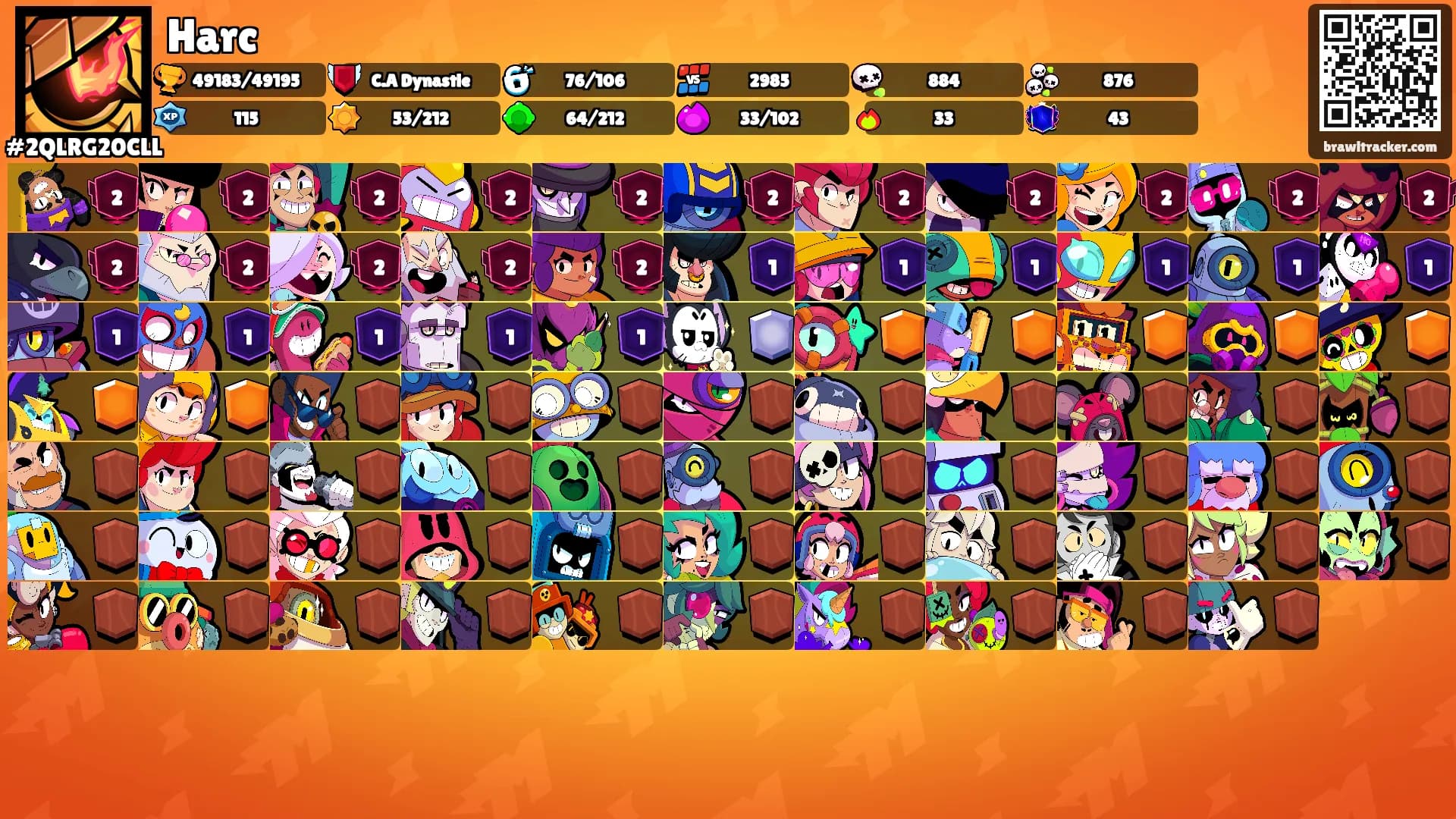 Harc's Ranks