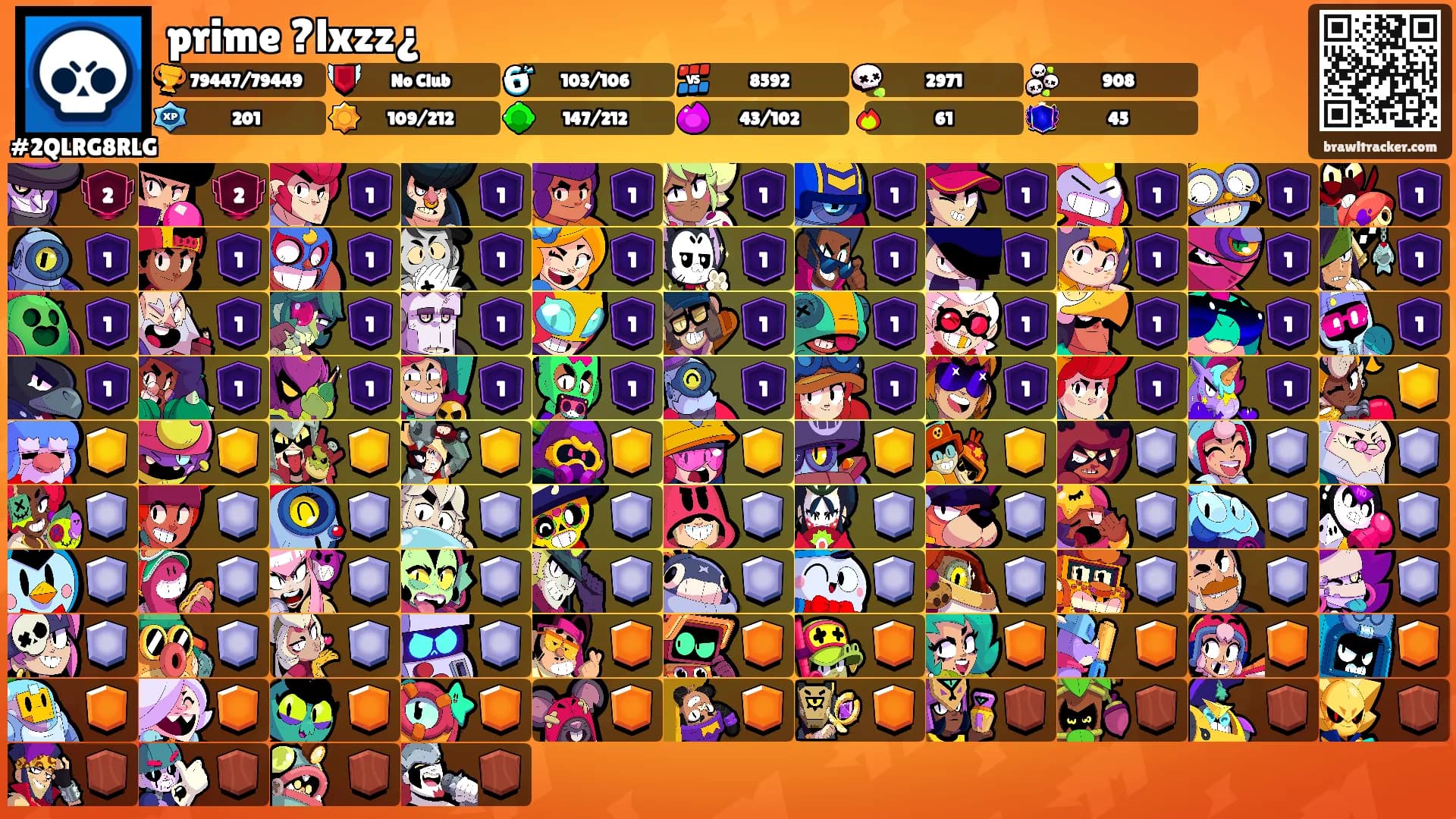 prime ?lxzz¿'s Ranks