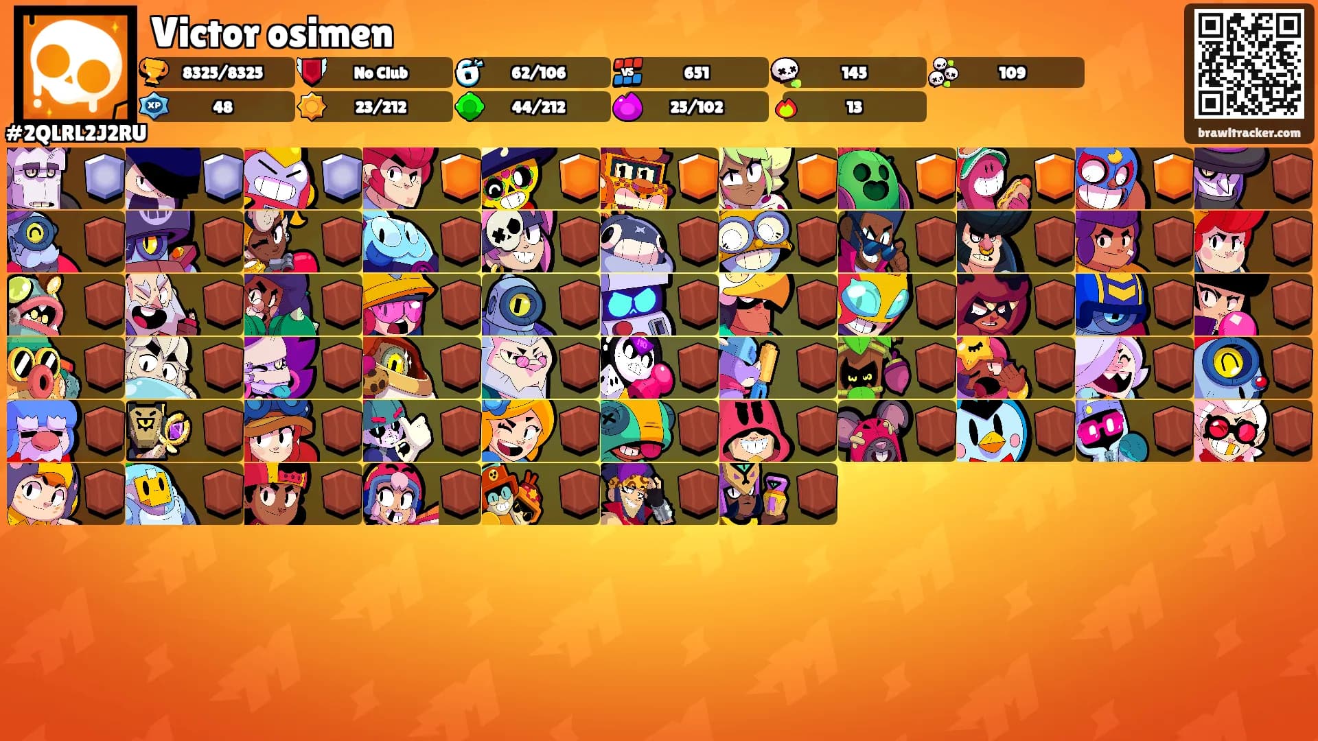 Victor osimen's Ranks