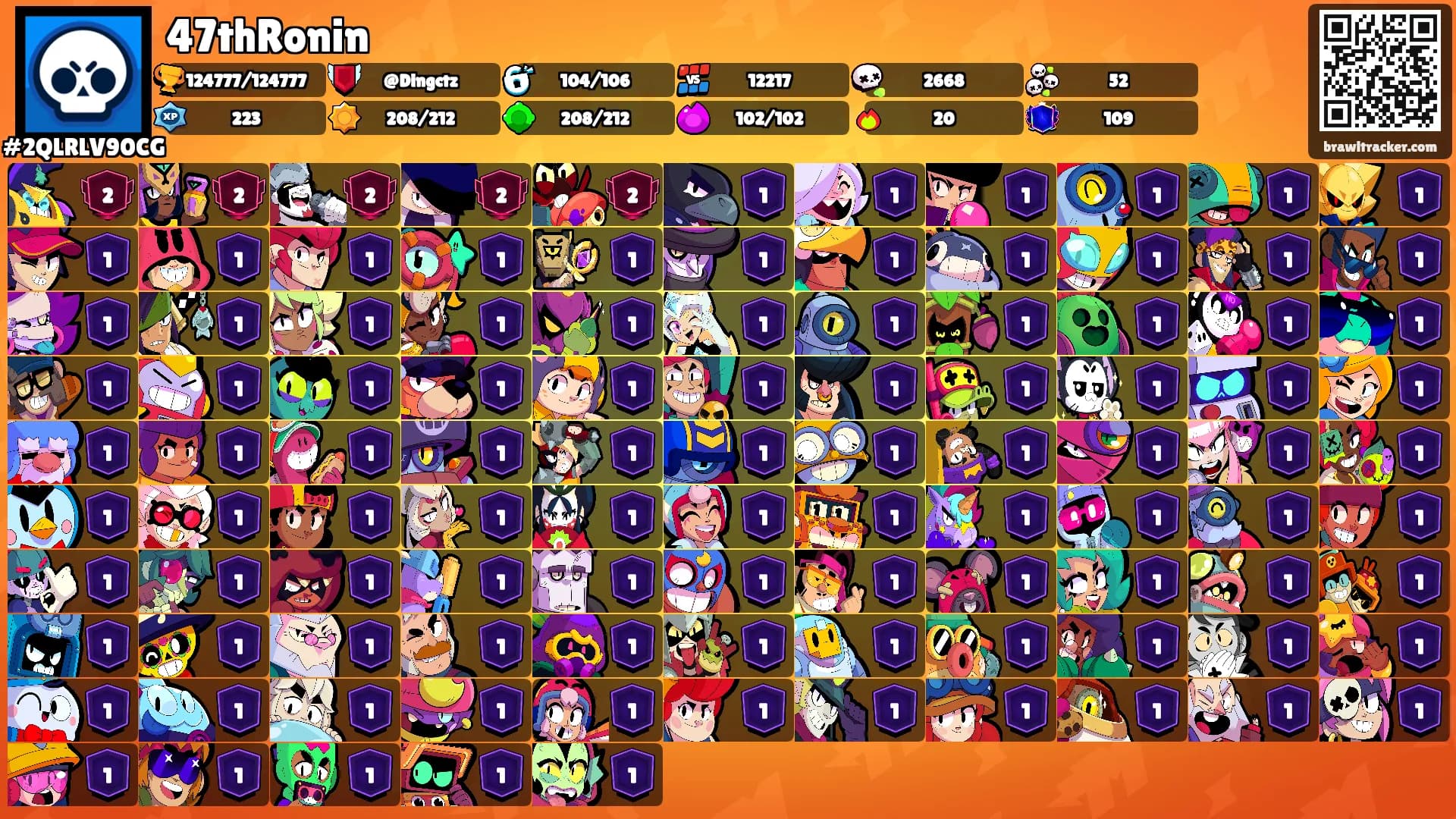 47thRonin's Ranks
