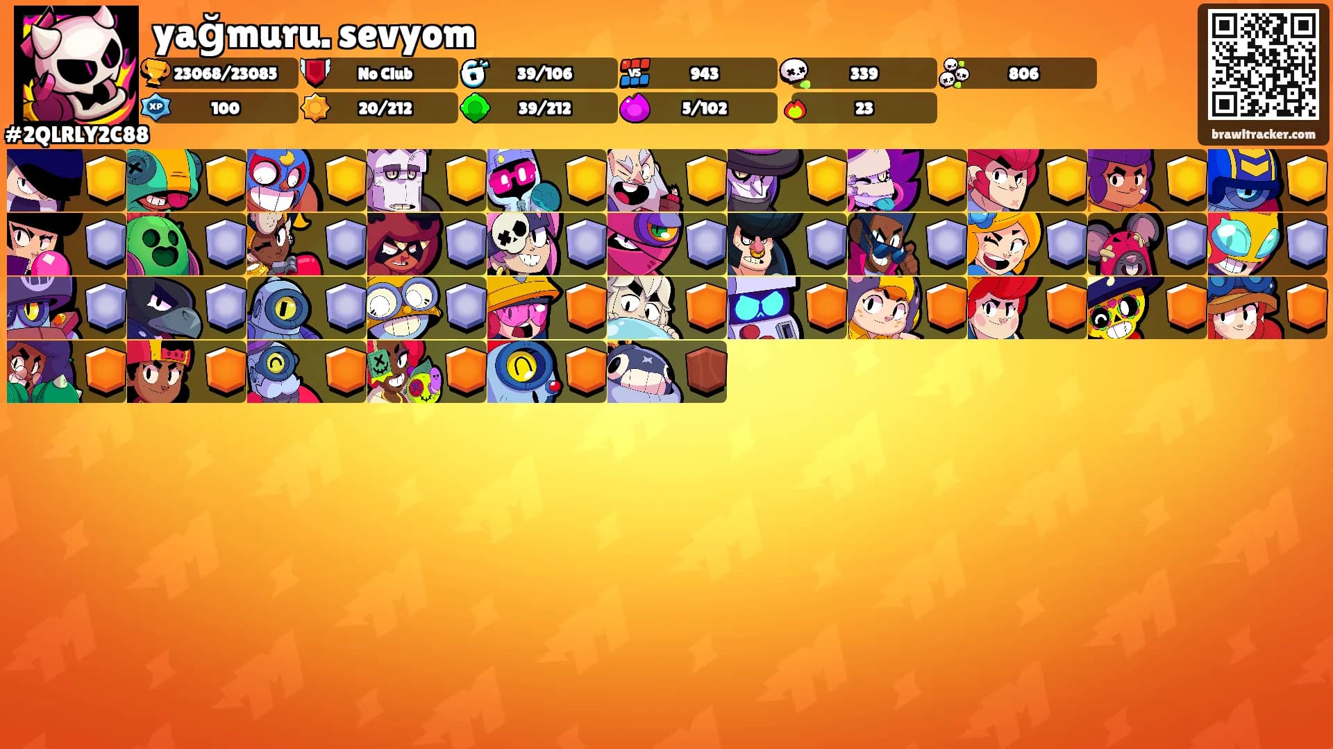 yağmuru. sevyom's Ranks
