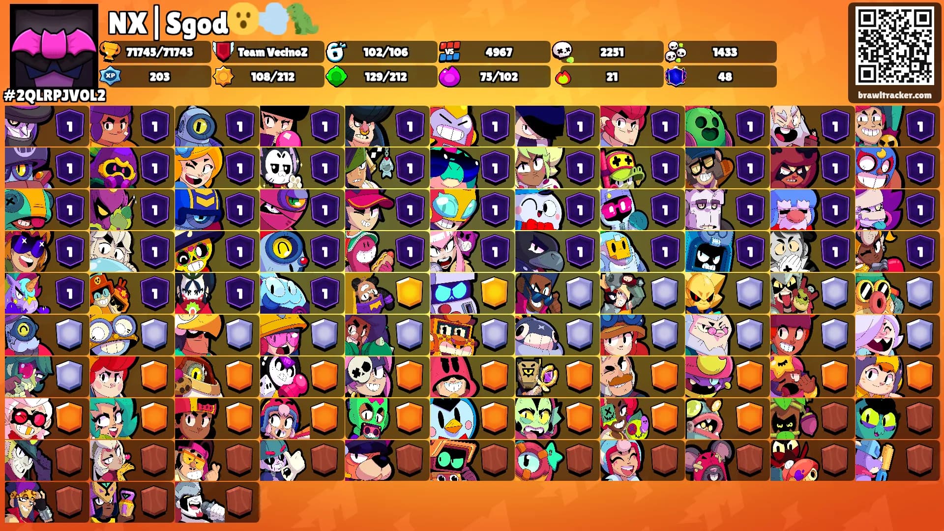 NX|Sgod😮‍💨🦖's Ranks