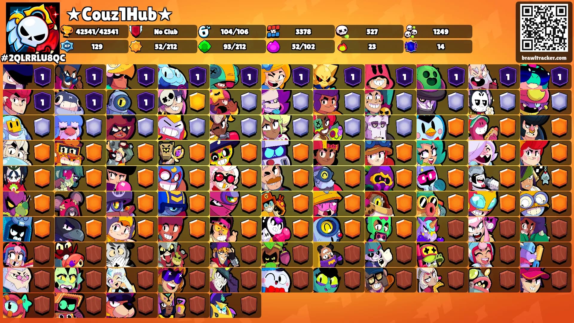 ★Couz1Hub★'s Ranks