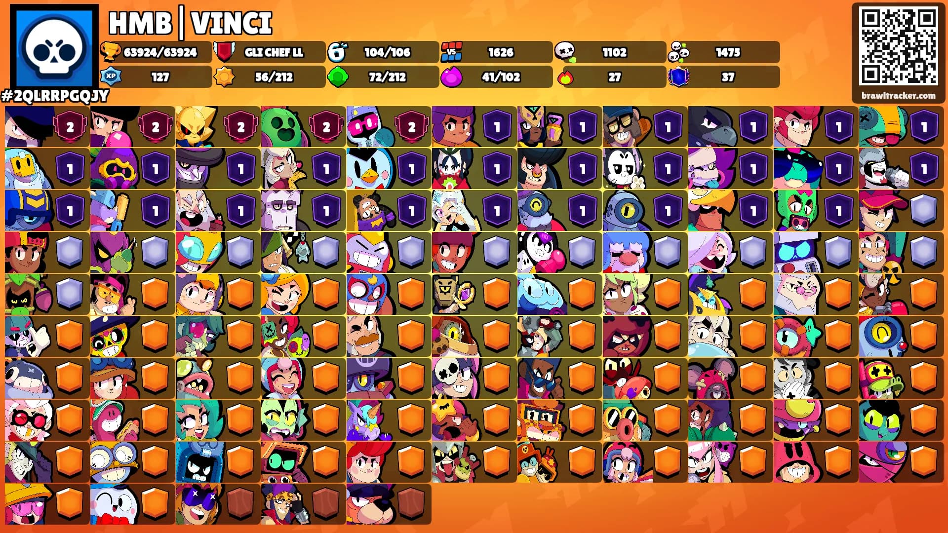 HMB|VINCI's Ranks