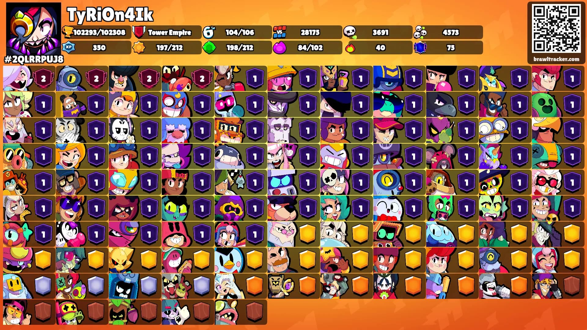 TyRiOn4Ik's Ranks