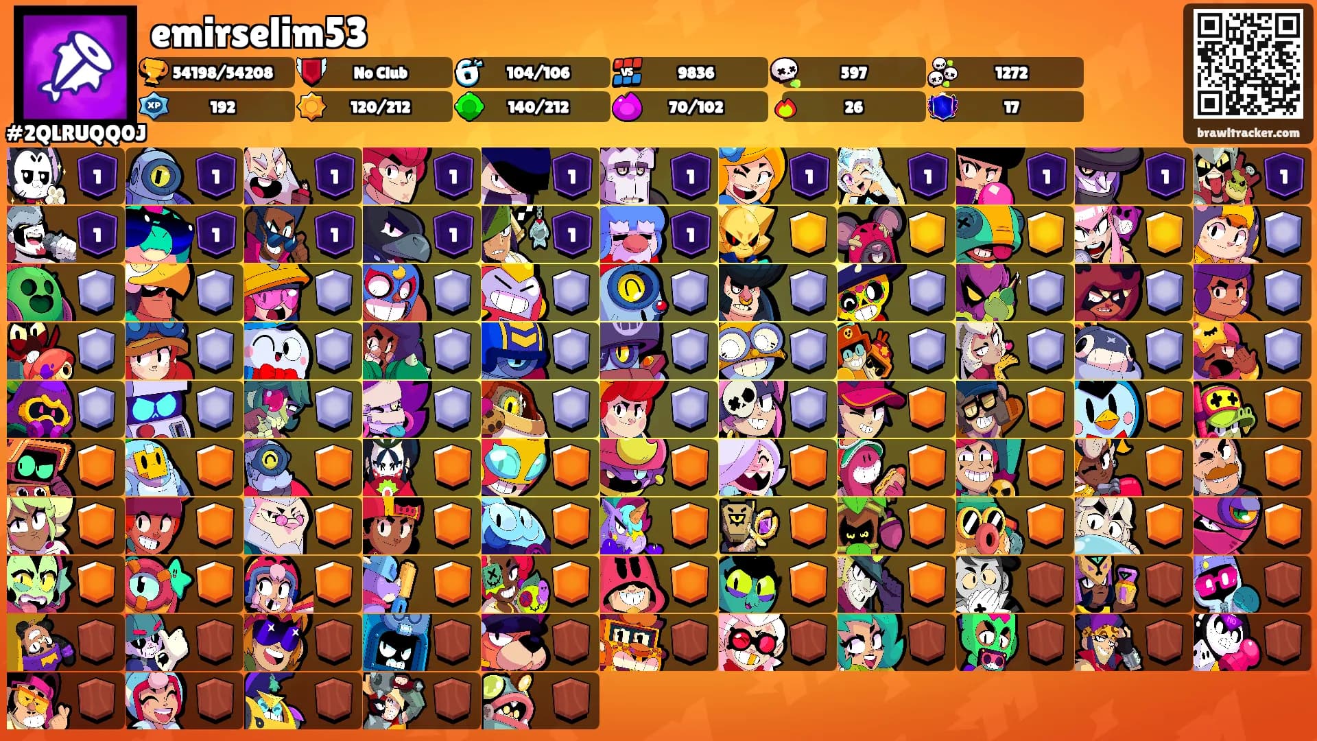 emirselim53's Ranks
