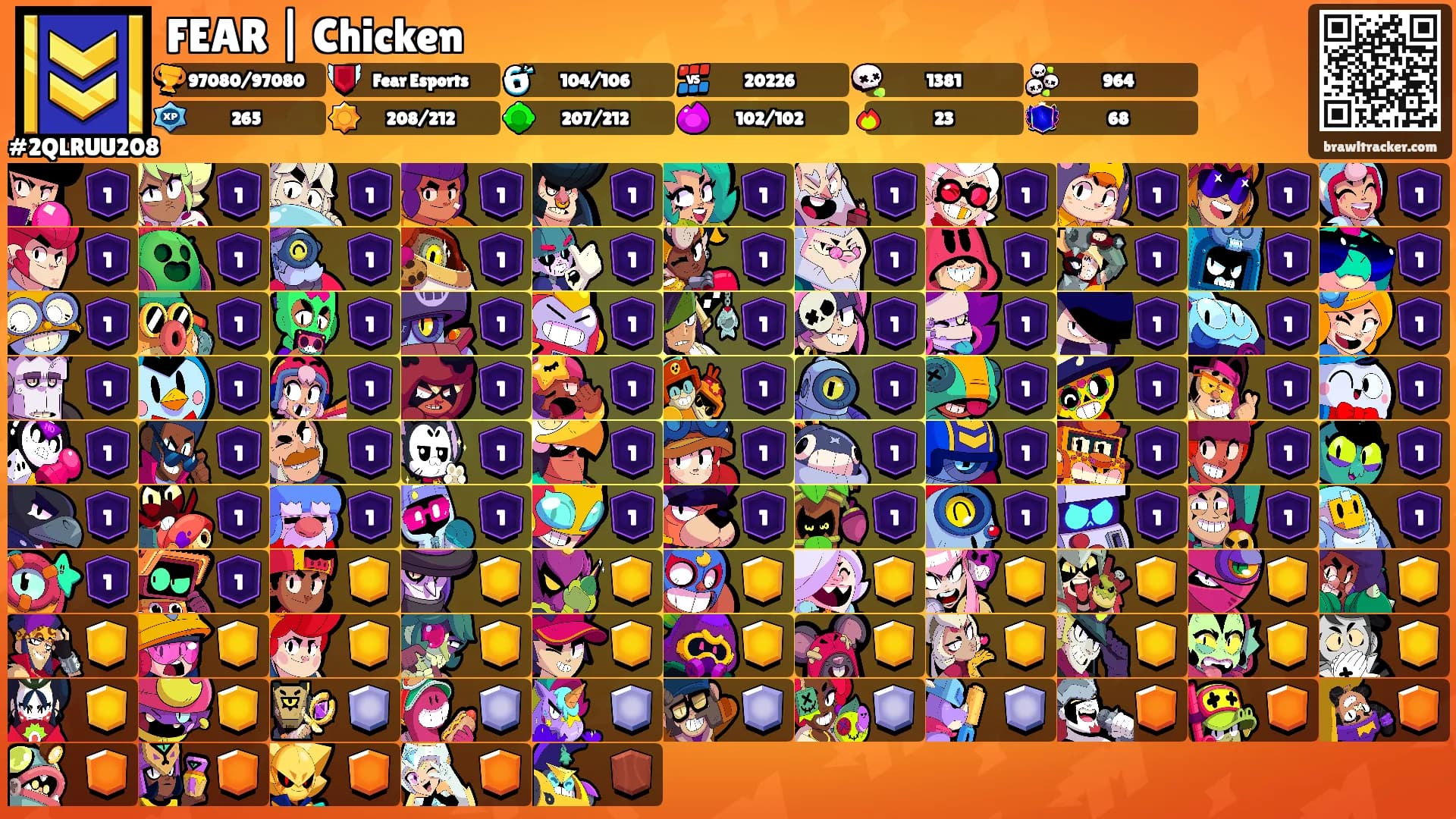 FEAR | Chicken's Ranks