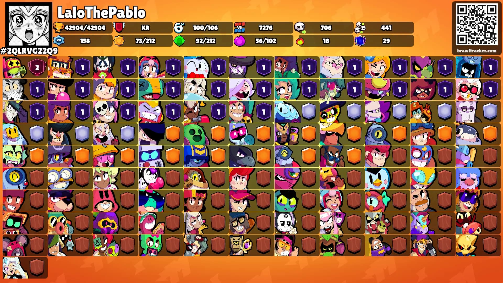 LaloThePablo's Ranks