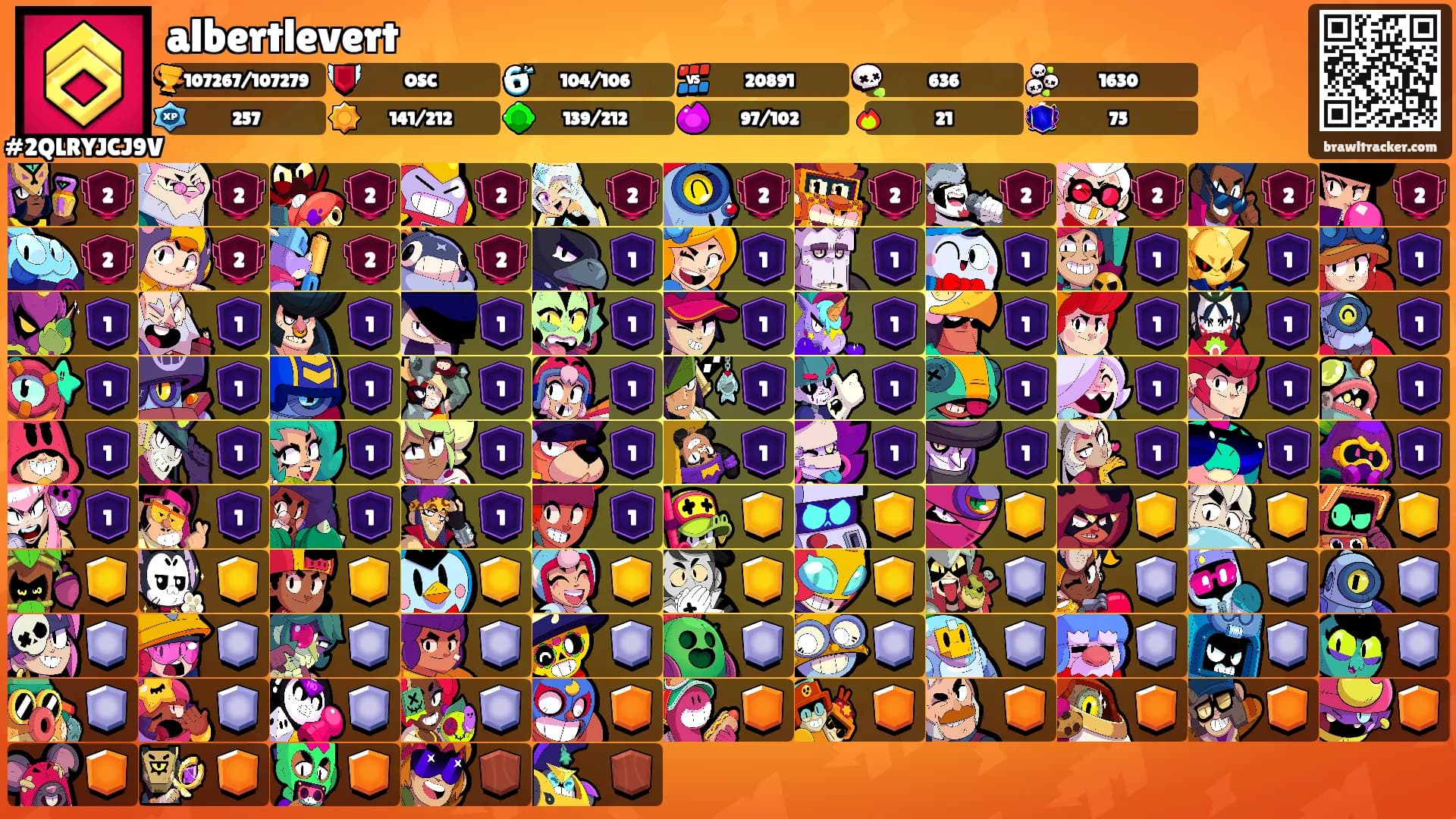 albertlevert's Ranks