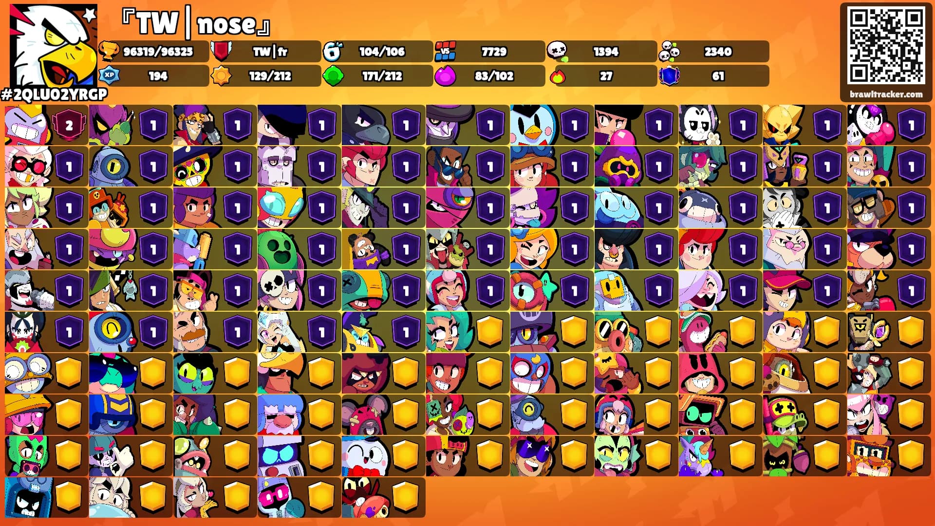 『TW|nose』's Ranks