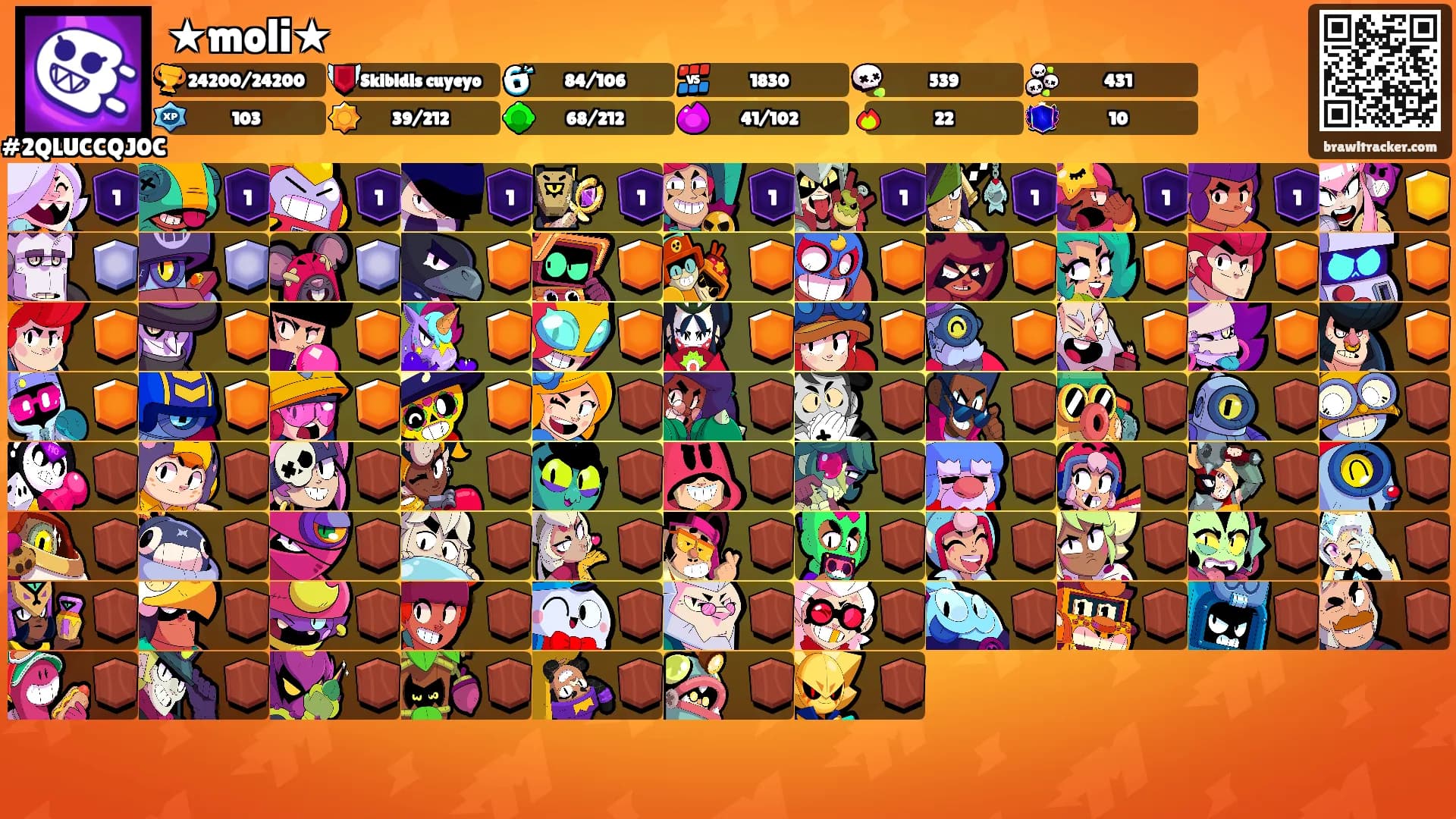 ★moli★'s Ranks