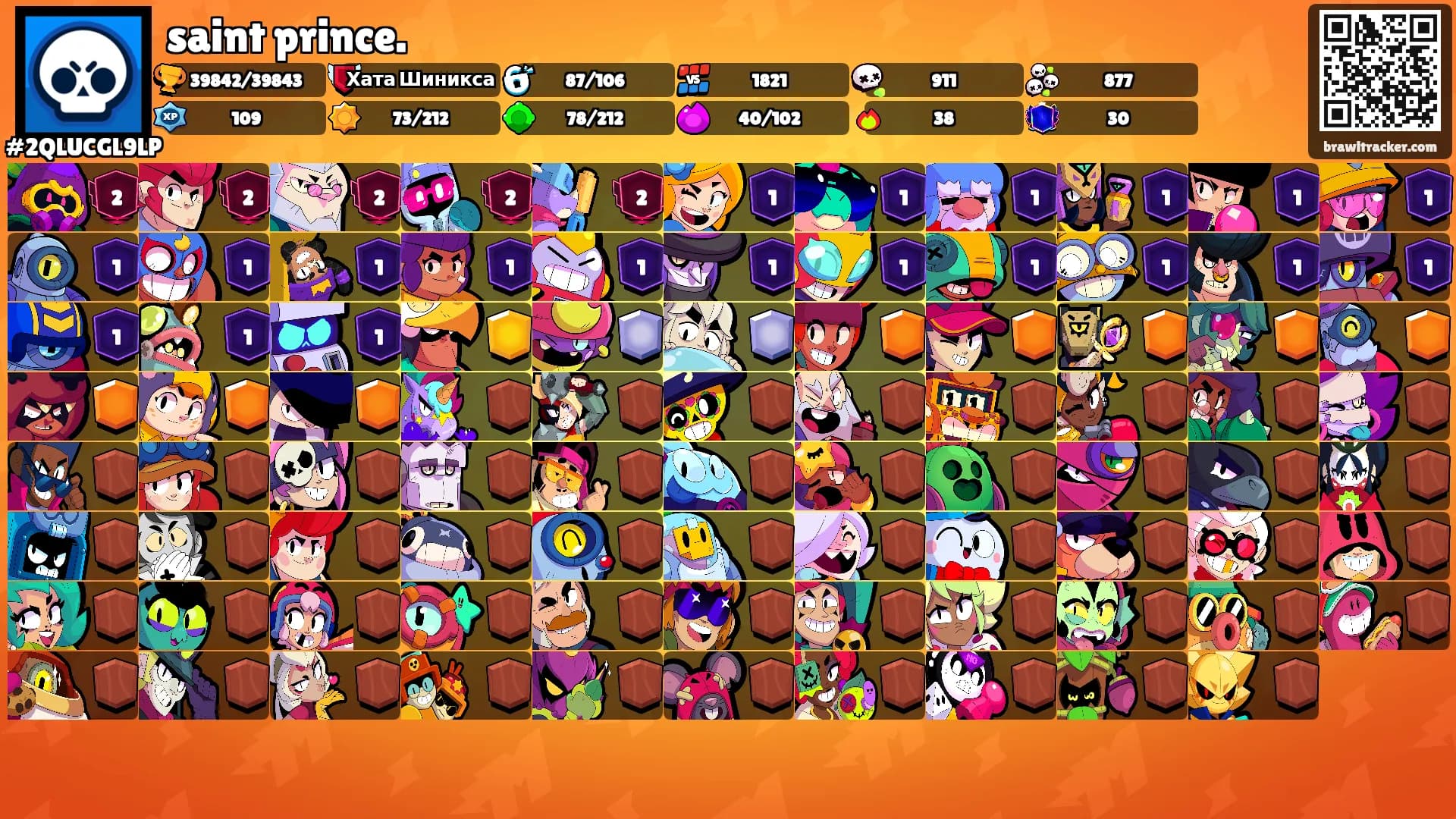 saint prince.'s Ranks
