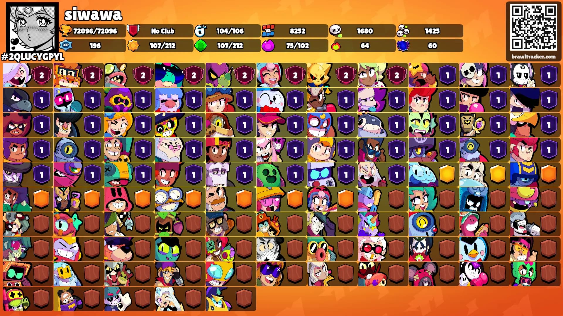 siwawa's Ranks
