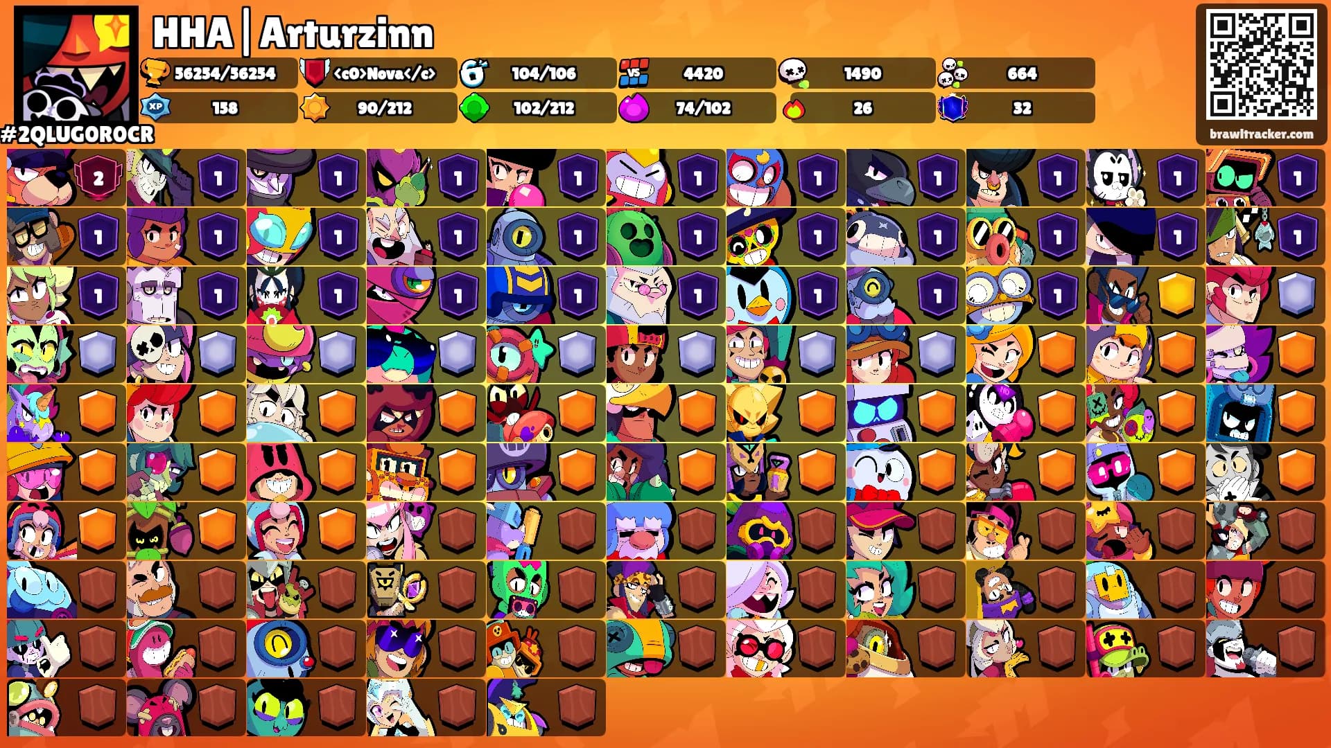 HHA|Arturzinn's Ranks