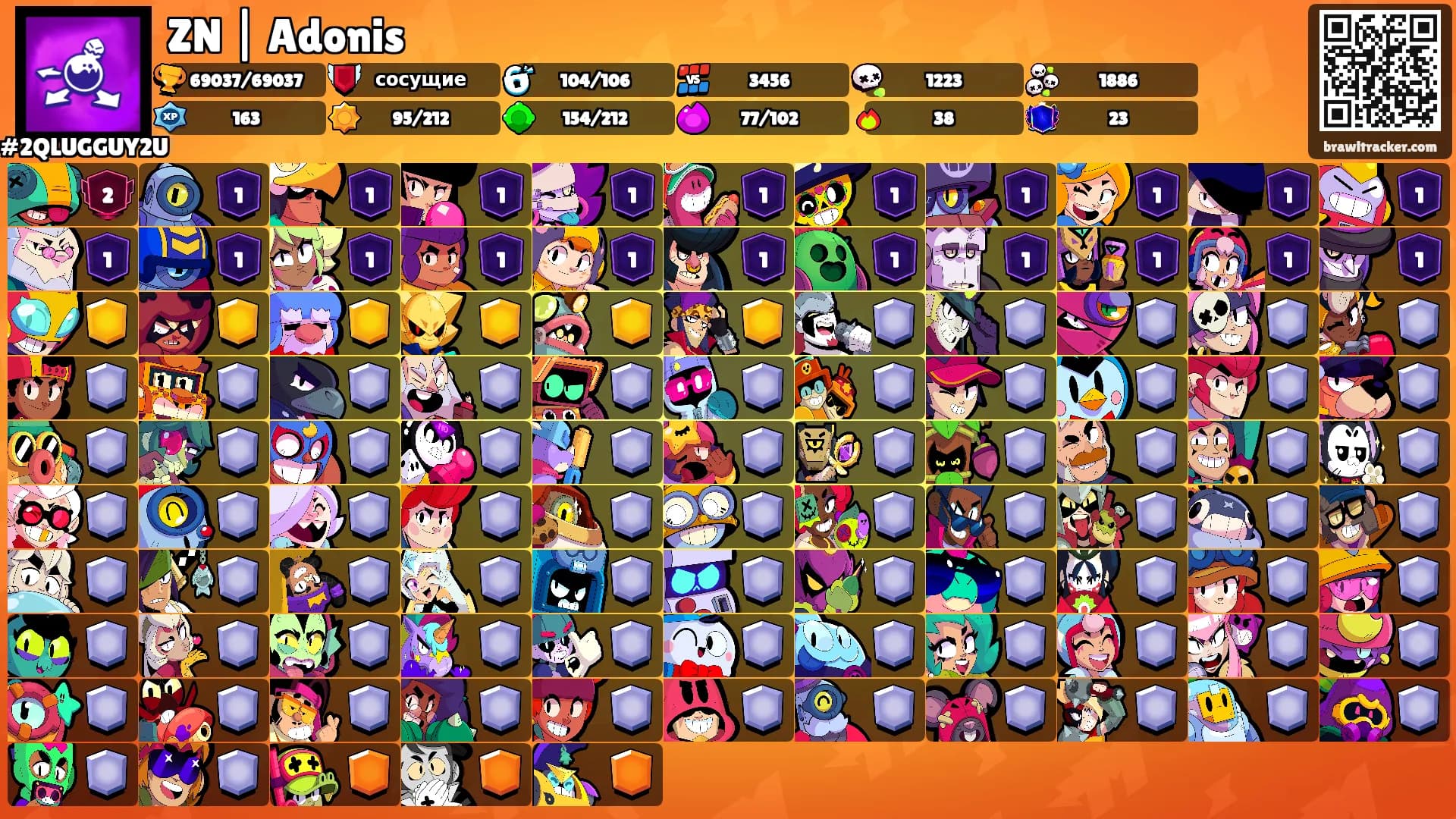 ZN | Adonis's Ranks