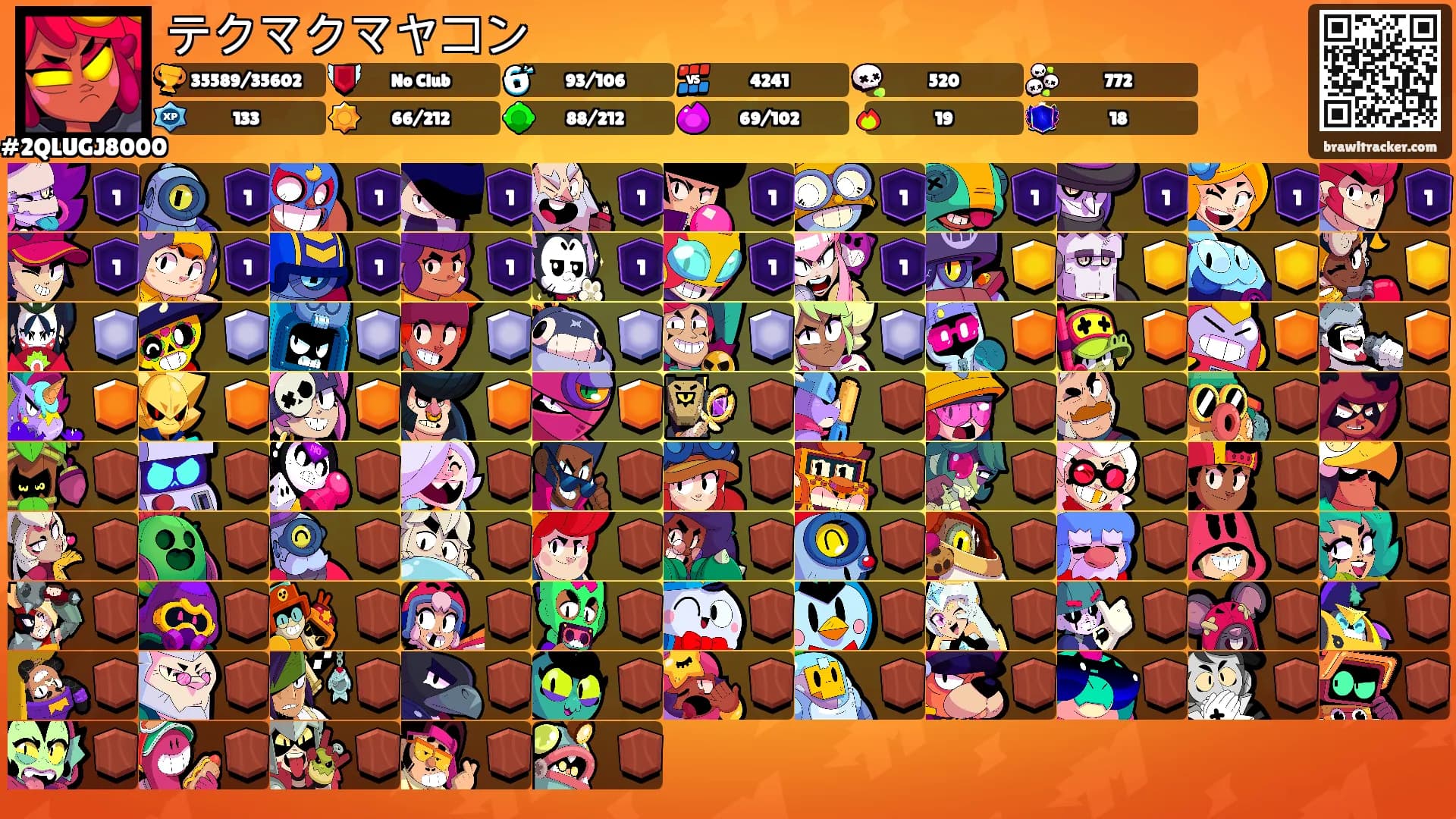 テクマクマヤコン's Ranks
