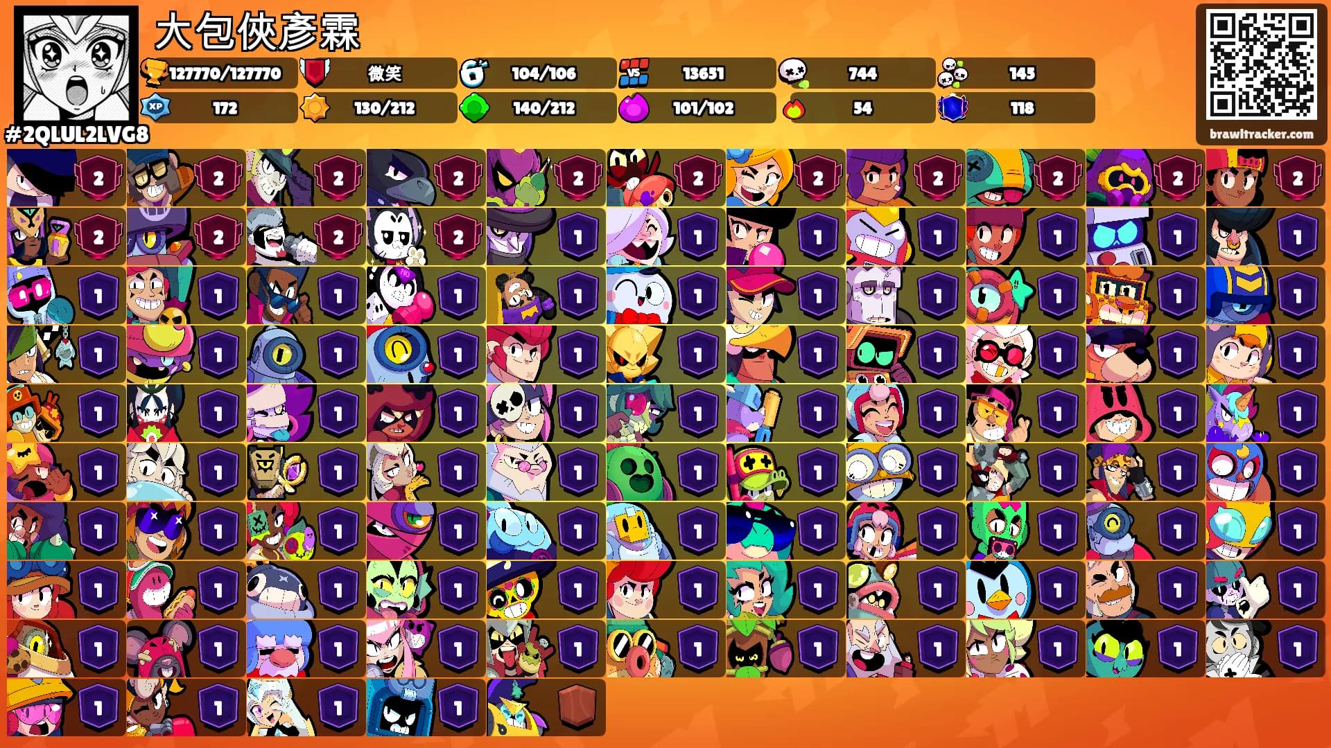 大包俠彥霖's Ranks