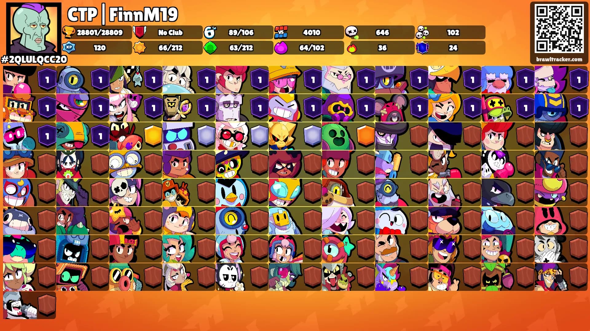 CTP|FinnM19's Ranks