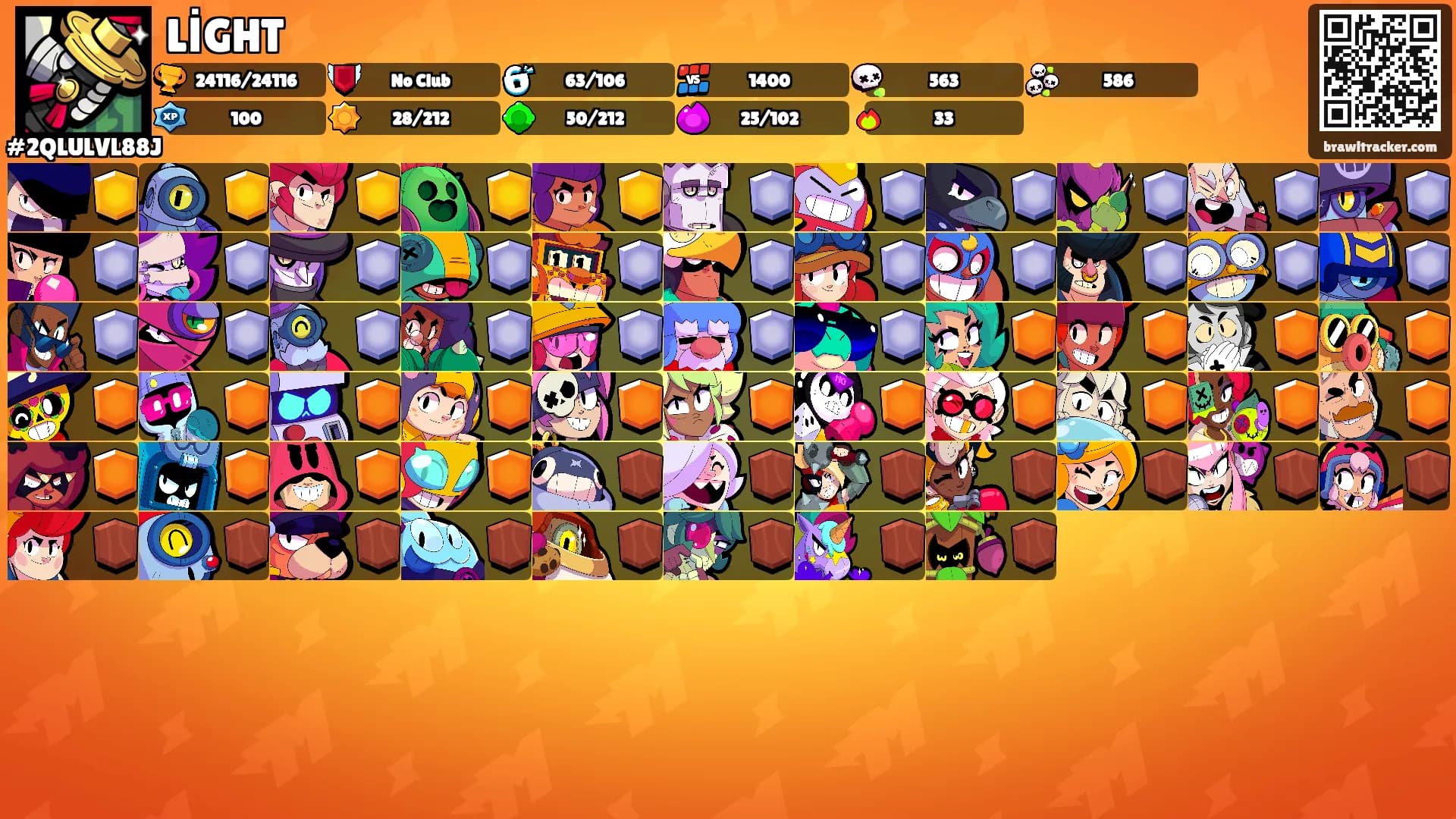 LİGHT's Ranks