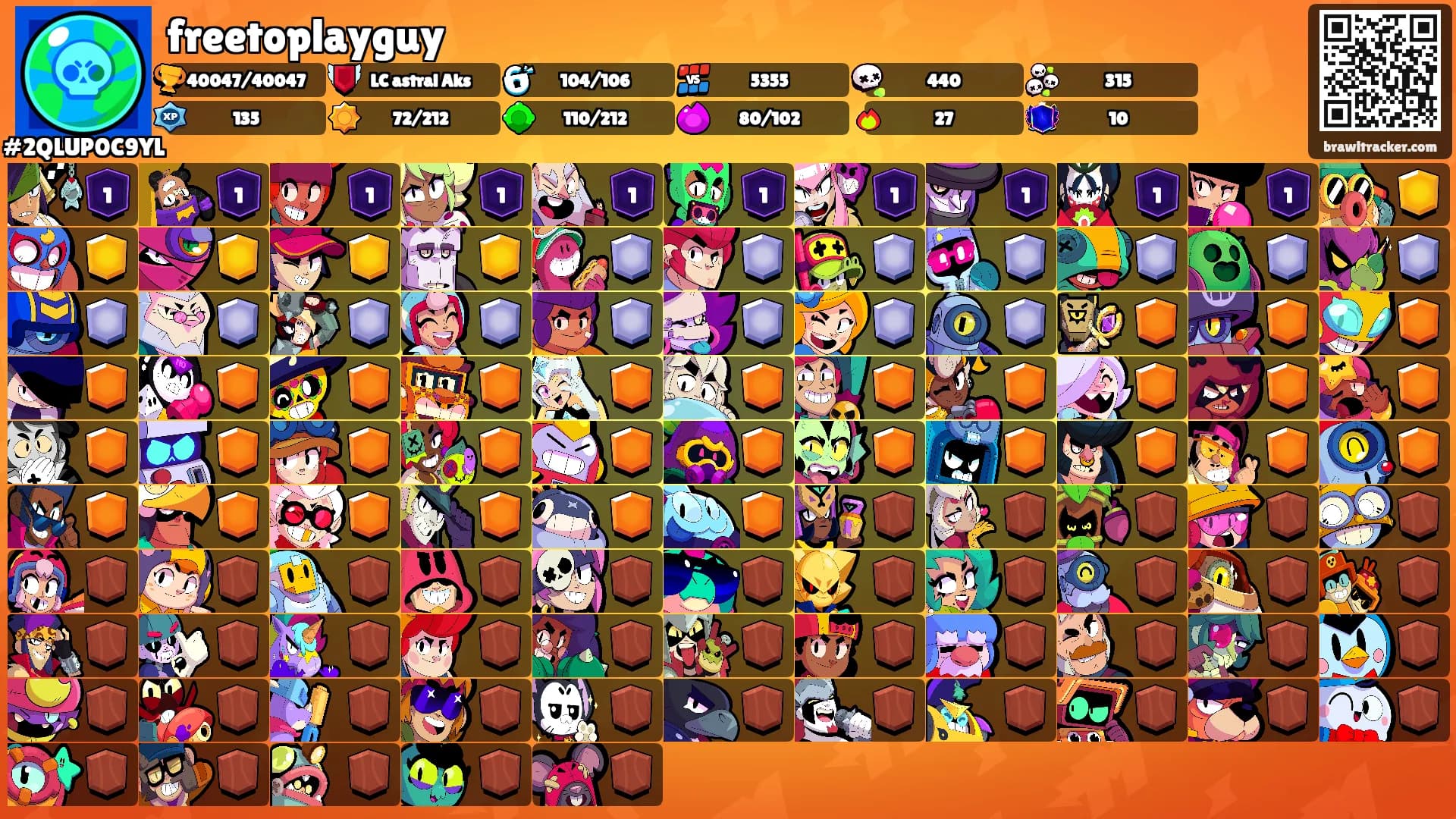 freetoplayguy's Ranks