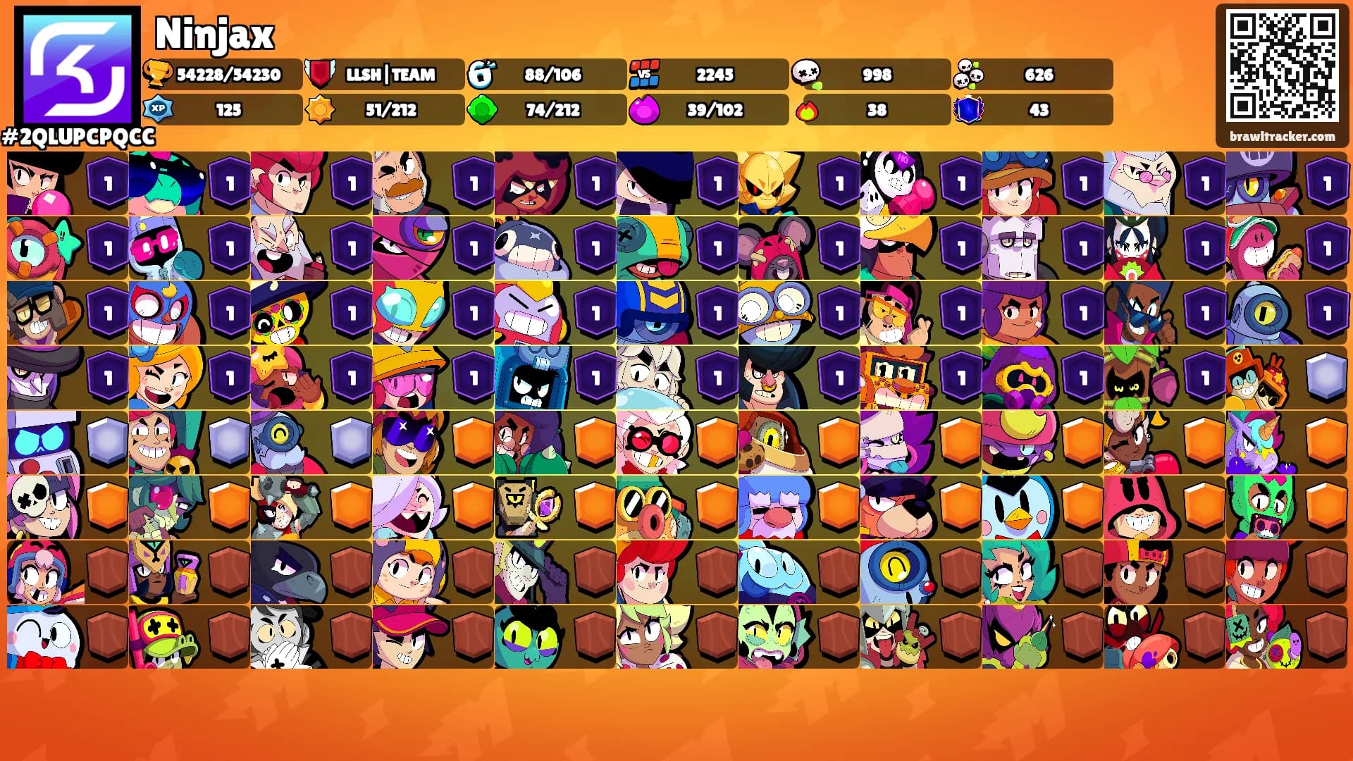Ninjax's Ranks
