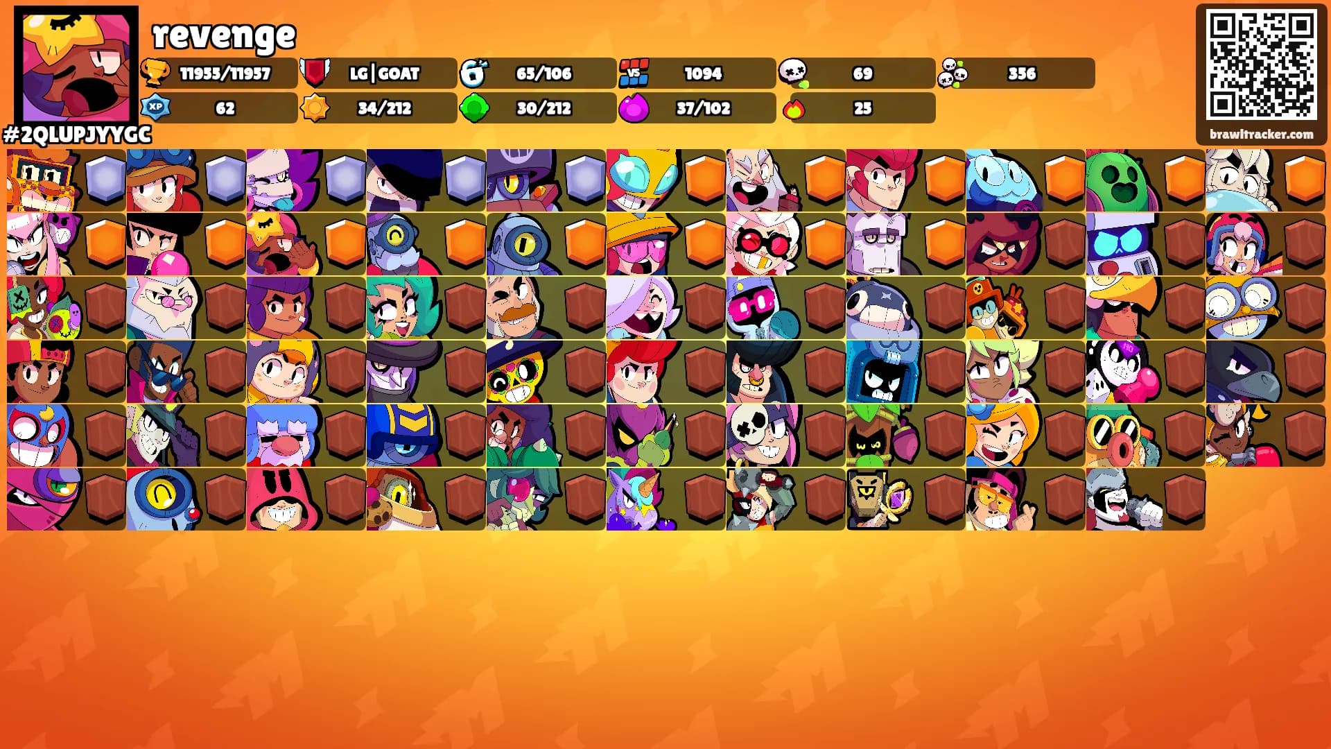 revenge's Ranks