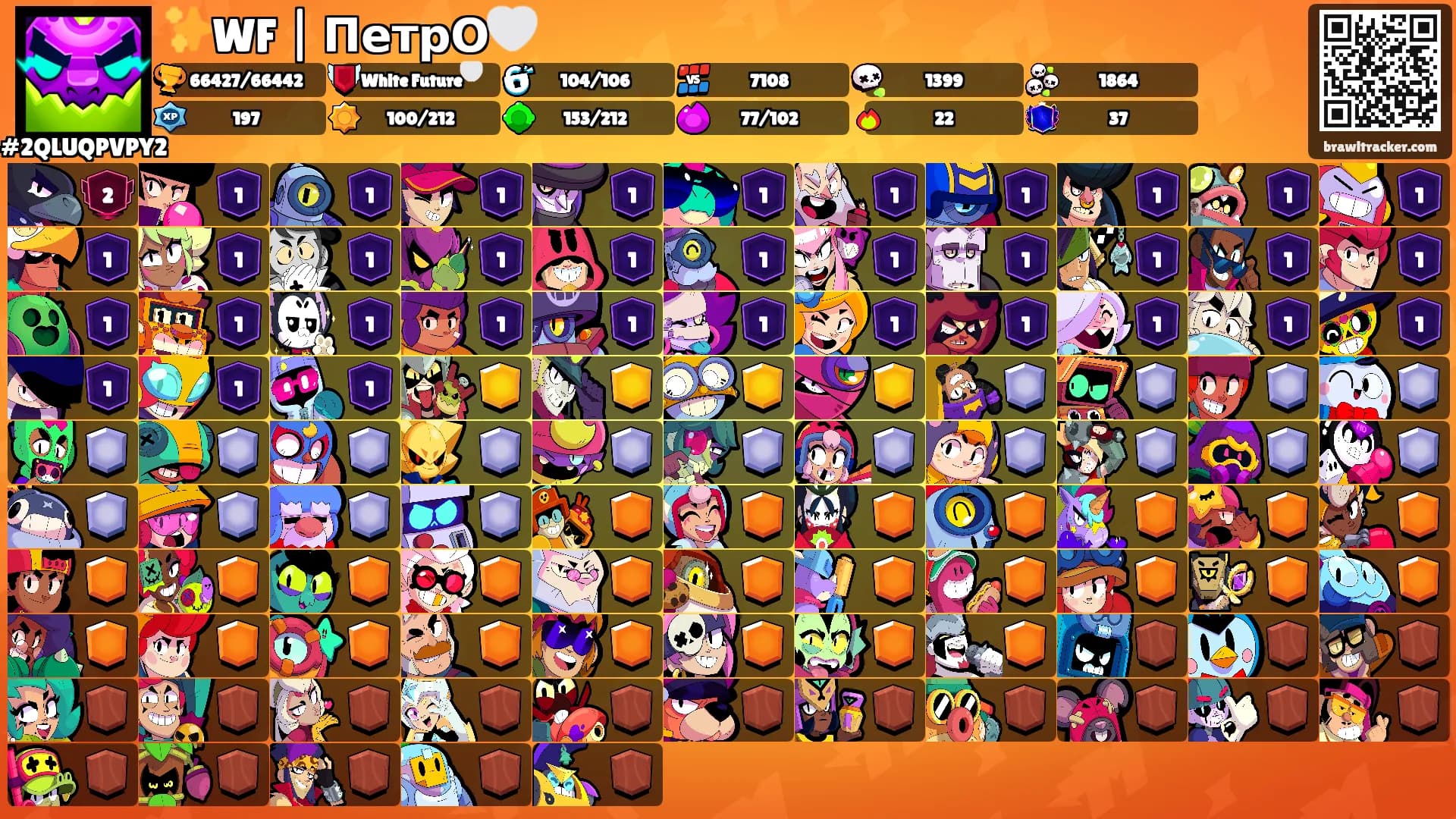 ✨WF | ПетрО🤍's Ranks