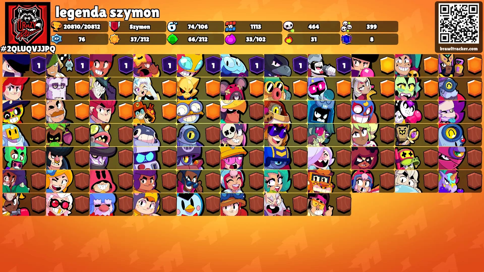 legenda szymon's Ranks