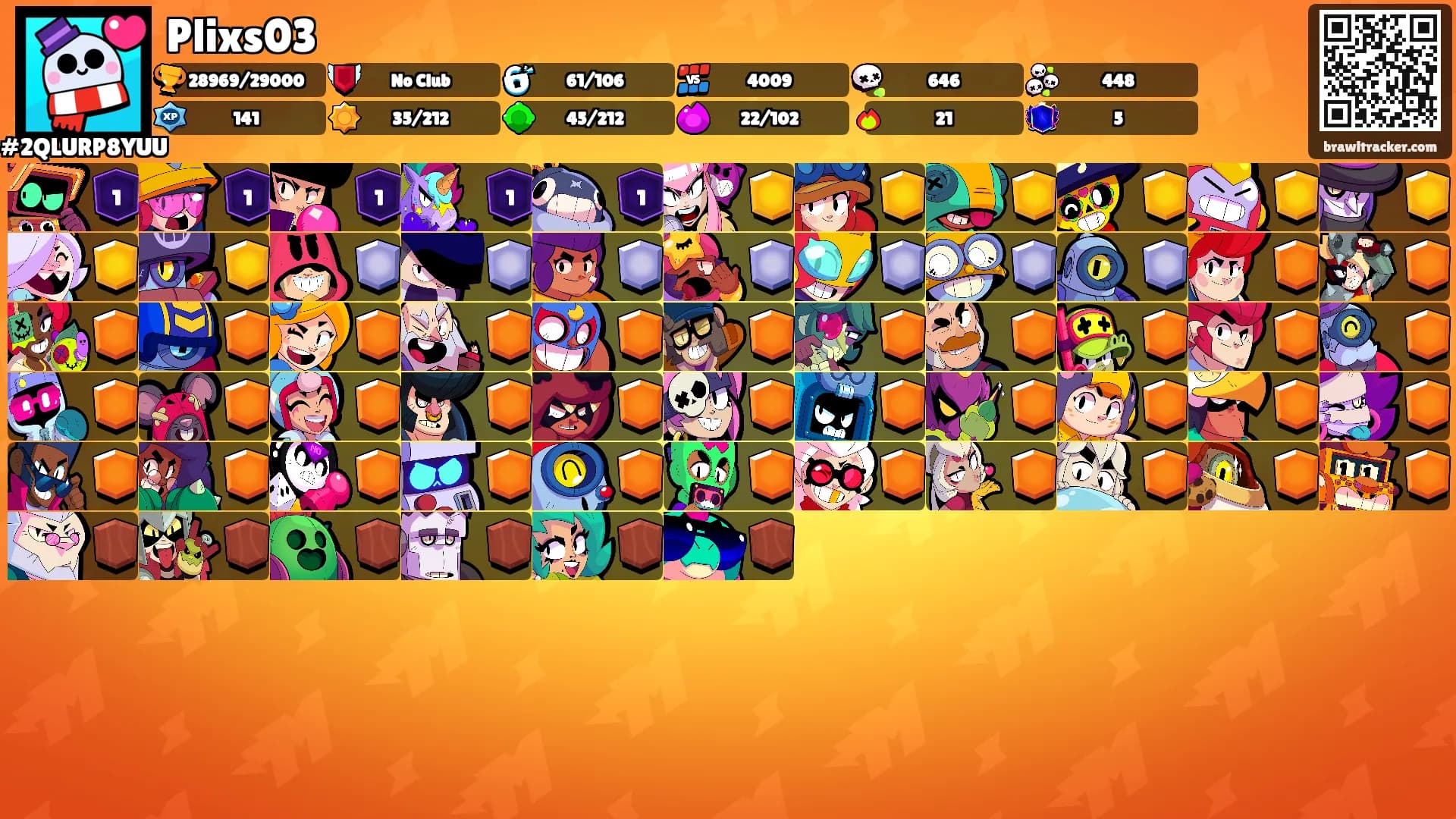 Plixs03's Ranks