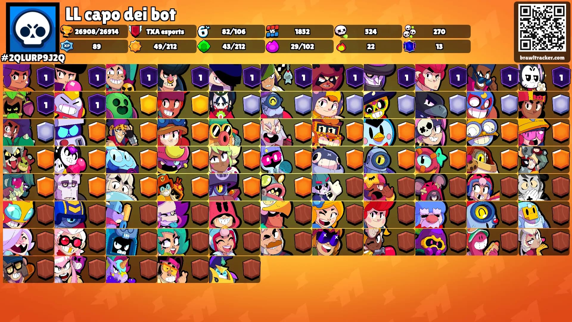 LL capo dei bot's Ranks