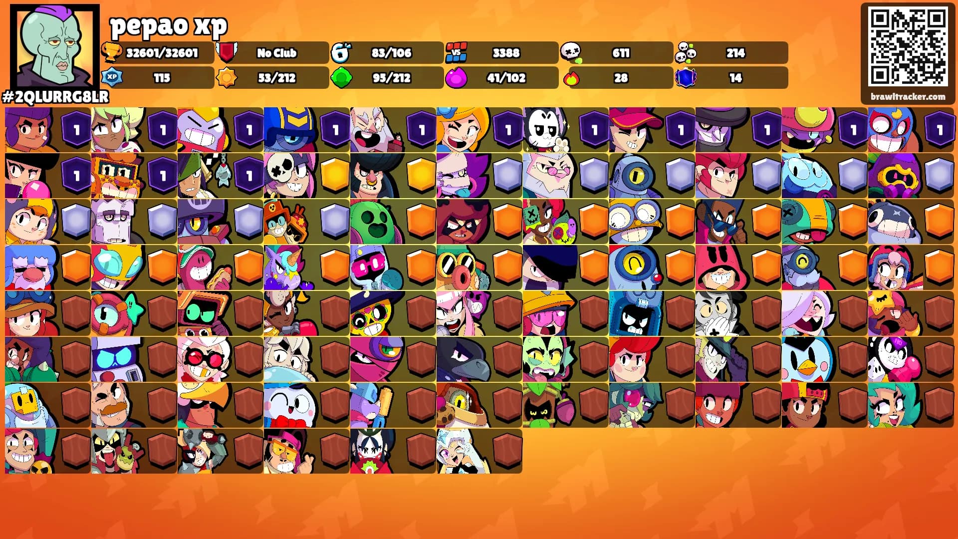 pepao xp's Ranks