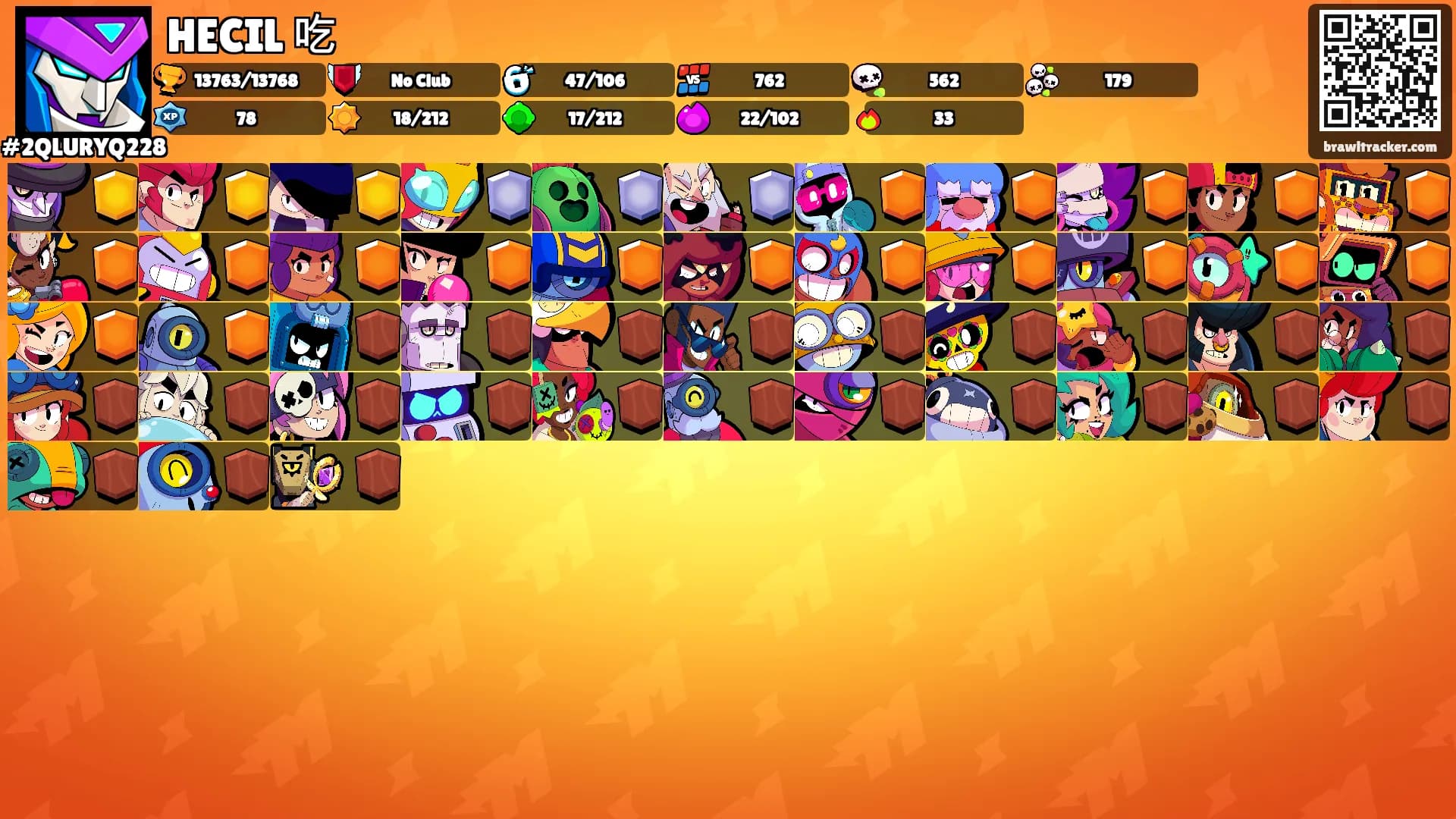 HECIL 吃's Ranks