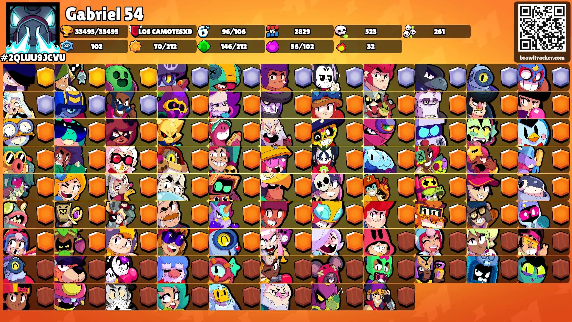 Gabriel 54's Ranks