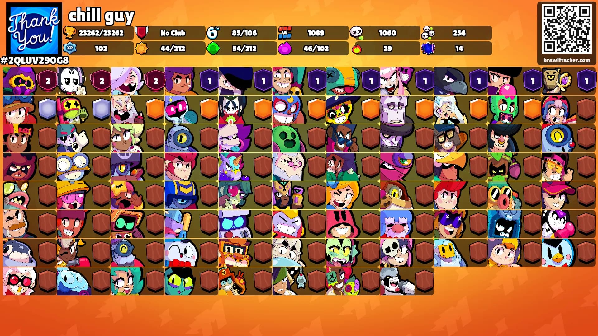 chill guy's Ranks