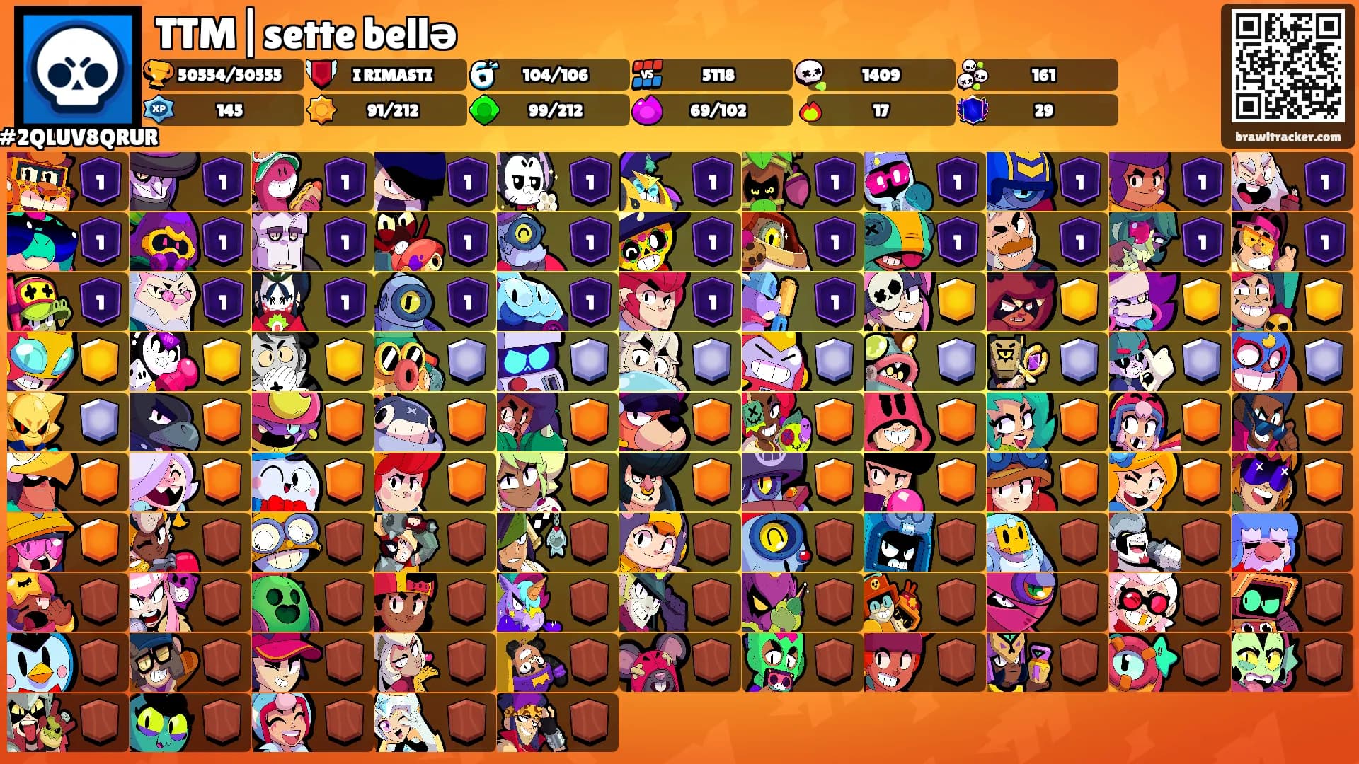 TTM|sette bellə's Ranks
