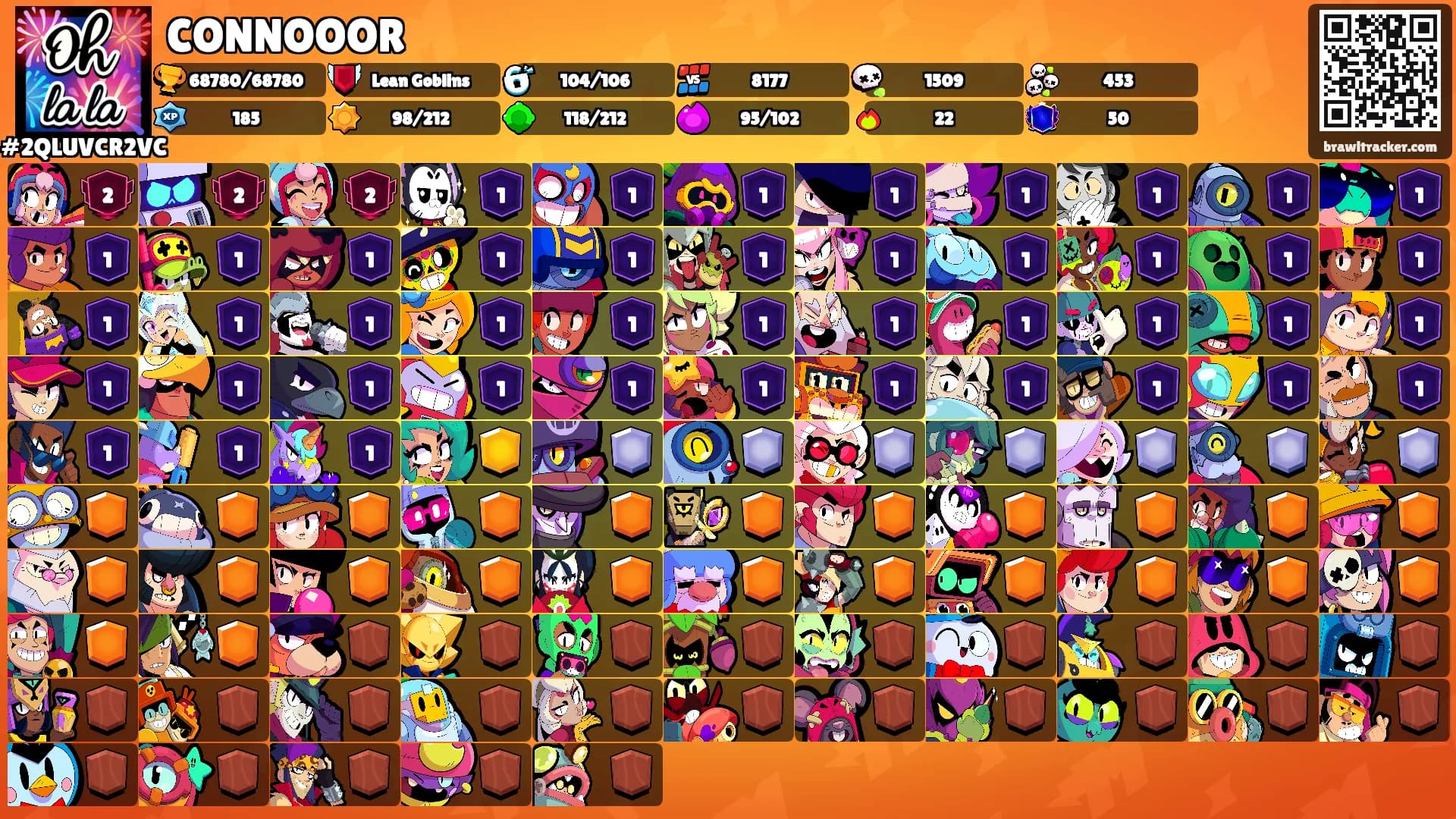 CONNOOOR's Ranks