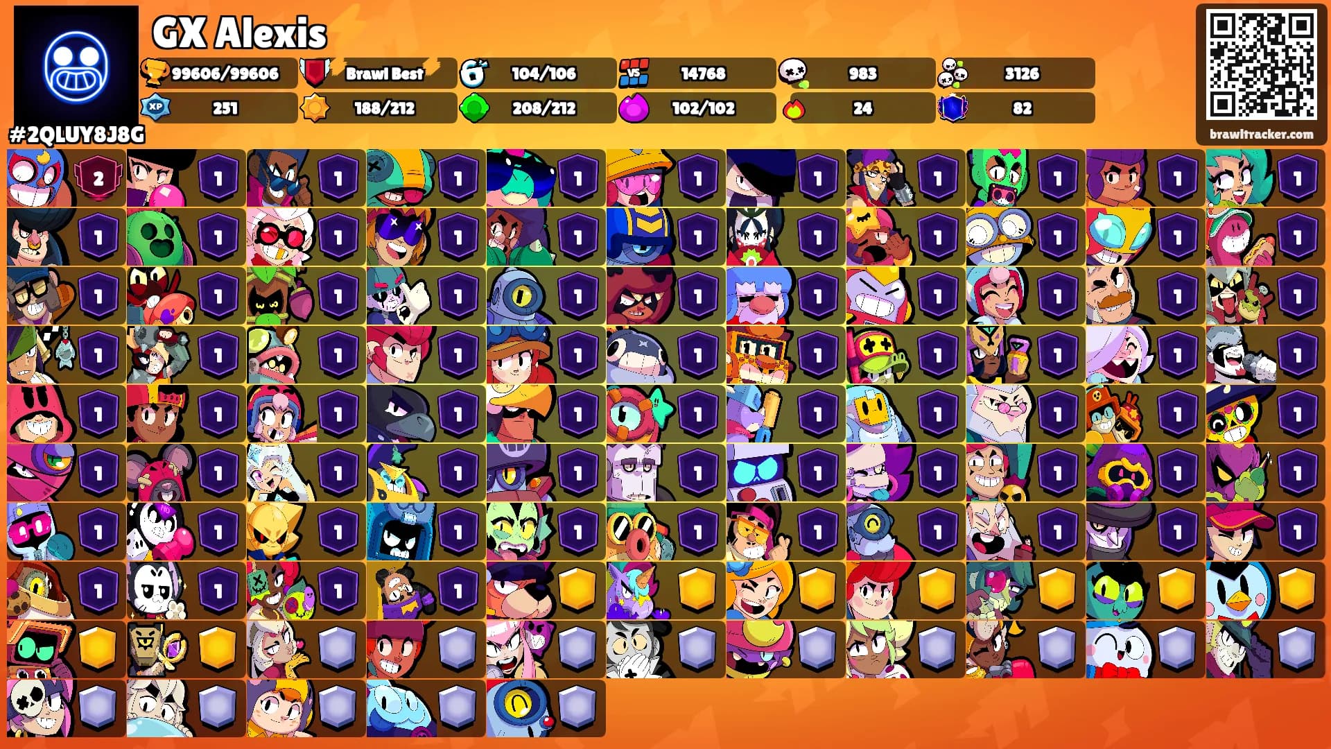 GX Alexis⚡'s Ranks