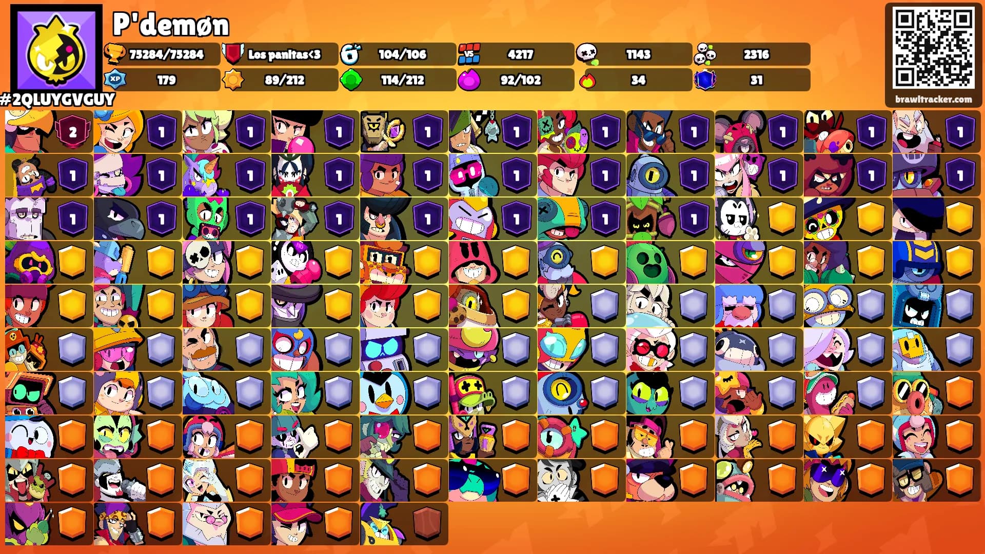 P'demøn's Ranks