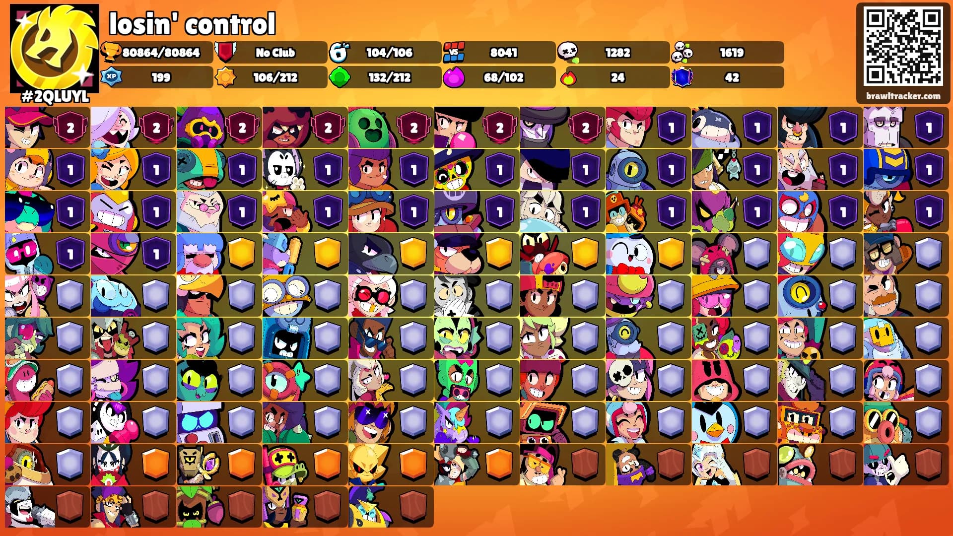 losin' control's Ranks