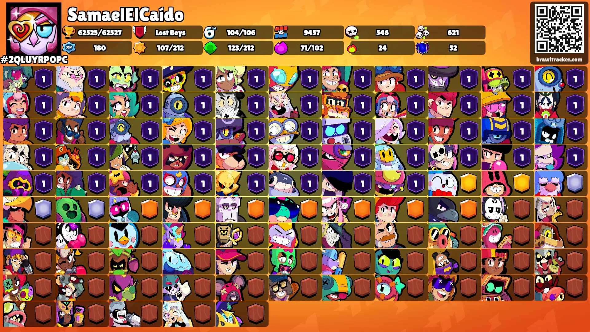 SamaelElCaído's Ranks