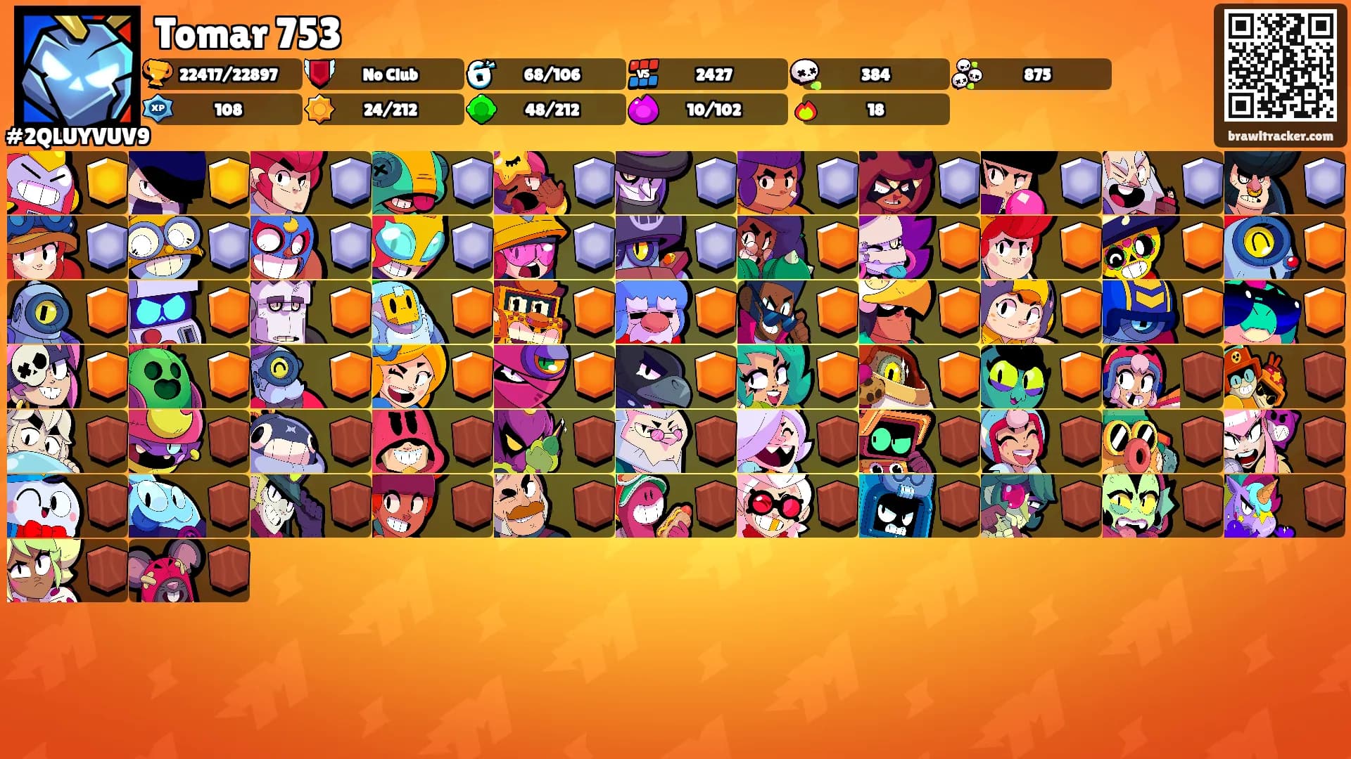 Tomar 753's Ranks
