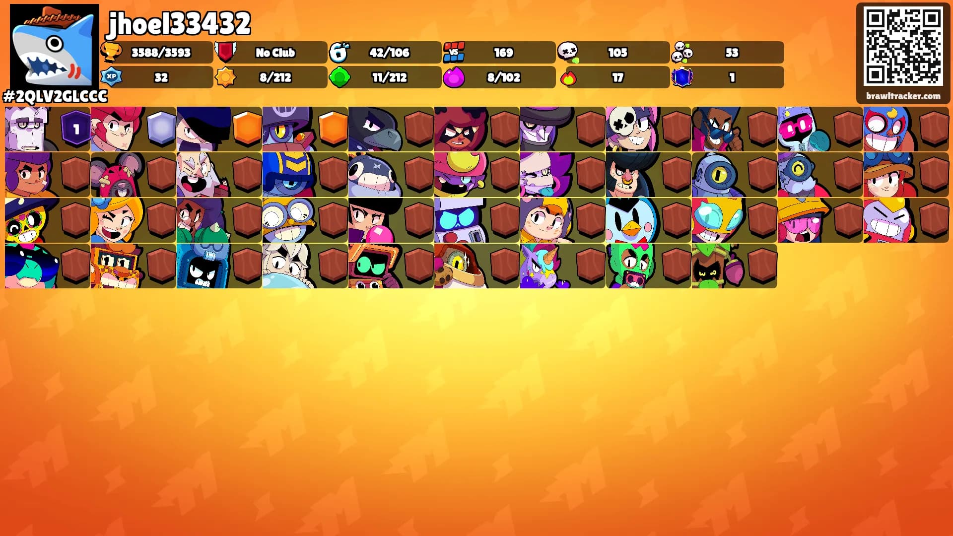 jhoel33432's Ranks