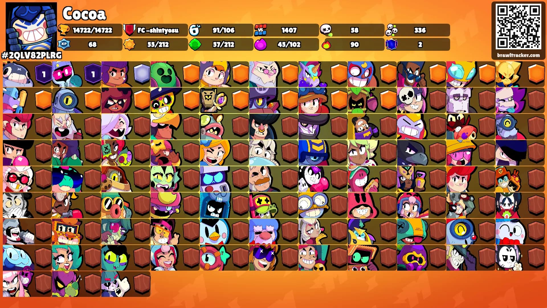 Cocoa's Ranks