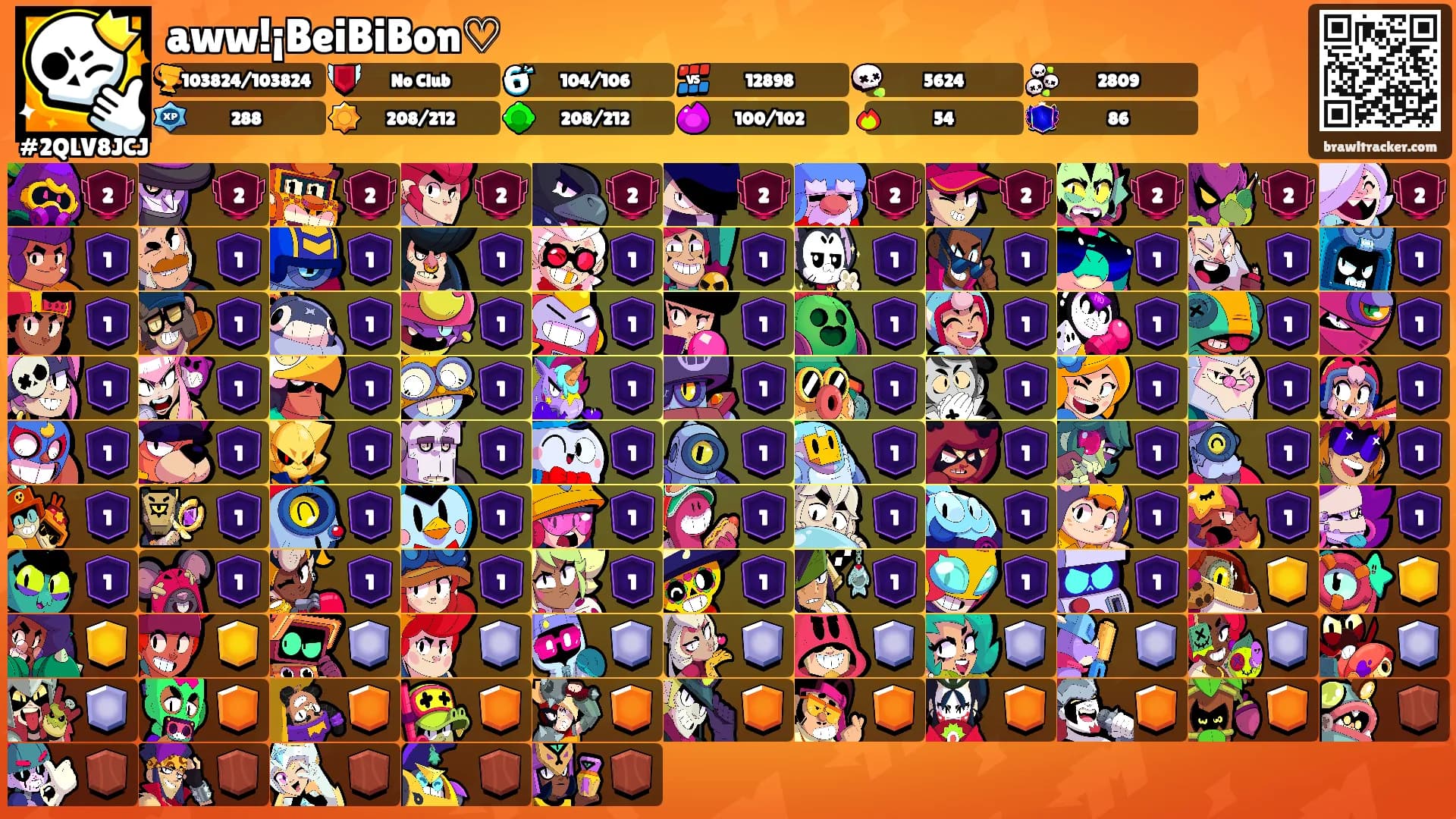 aww!¡BeiBiBon♡'s Ranks