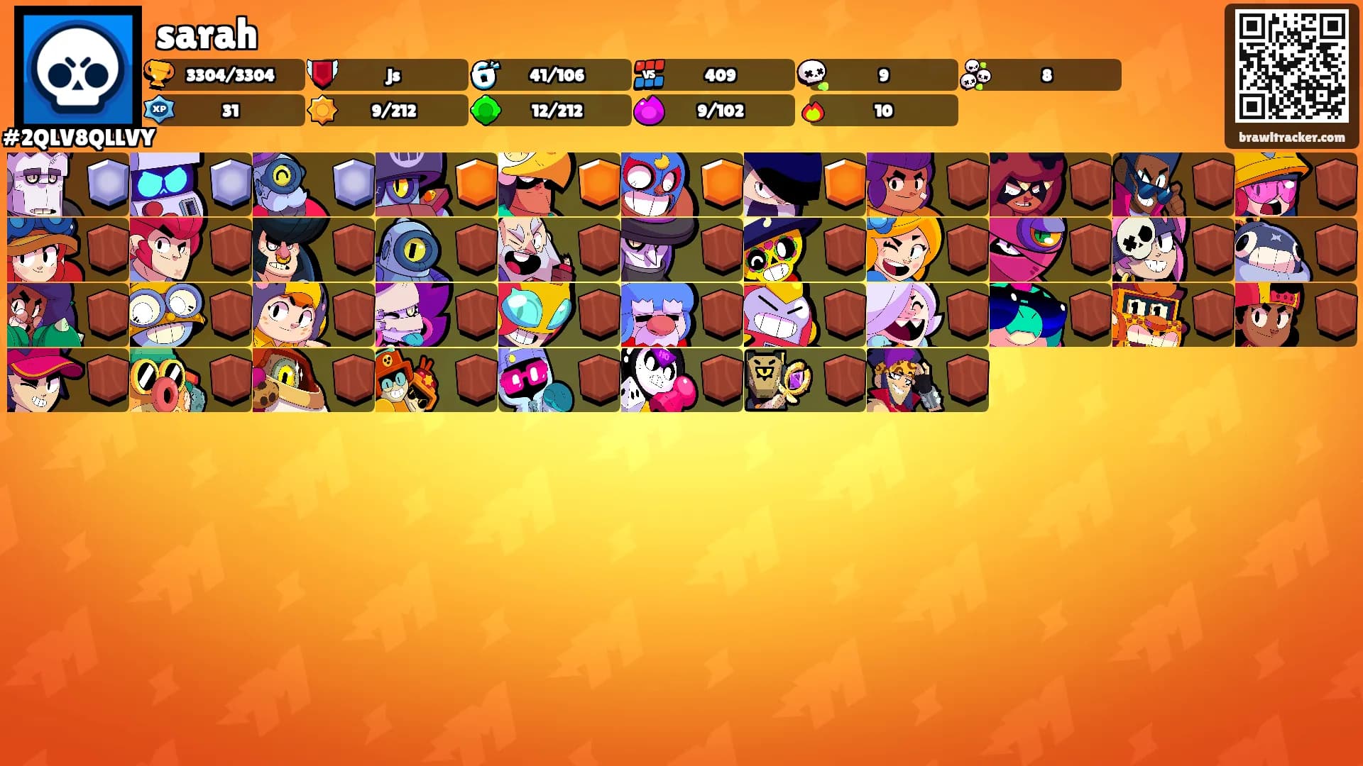 sarah's Ranks