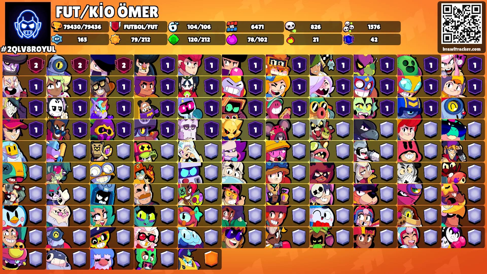 FUT/KİO ÖMER's Ranks