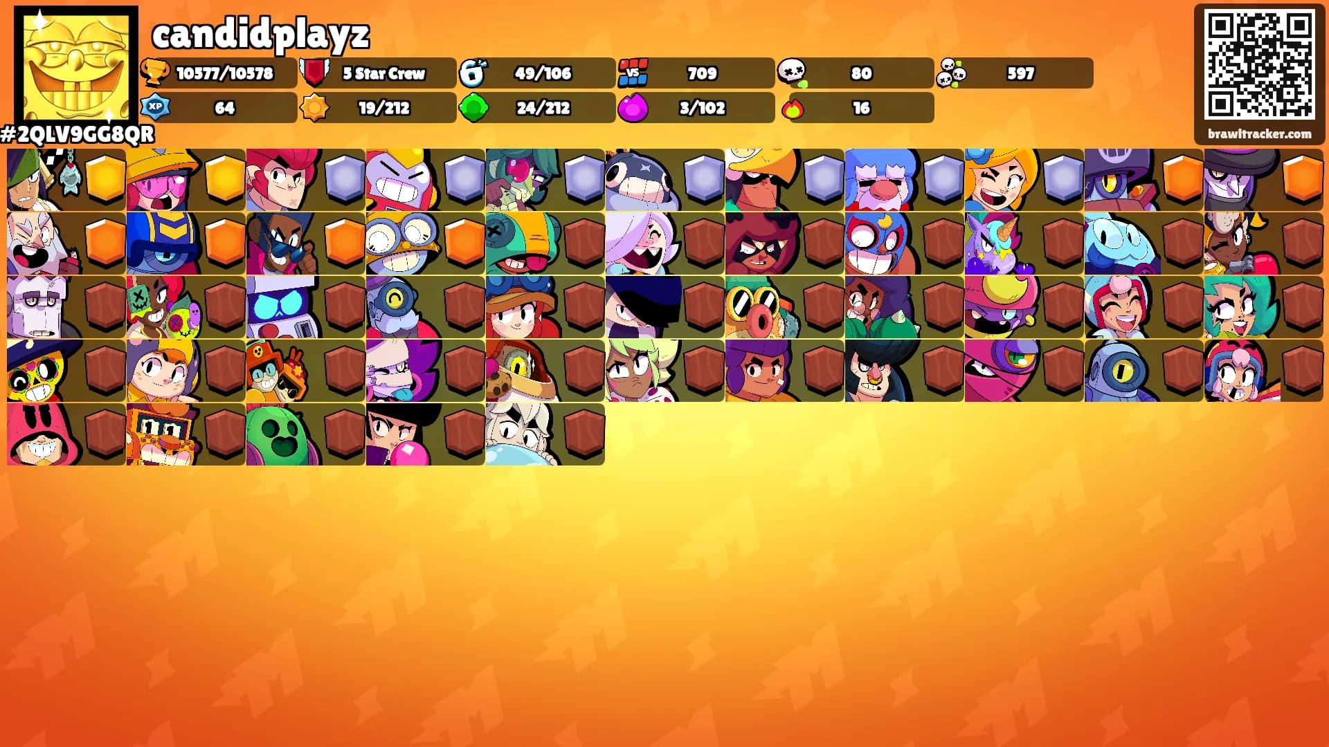 candidplayz's Ranks